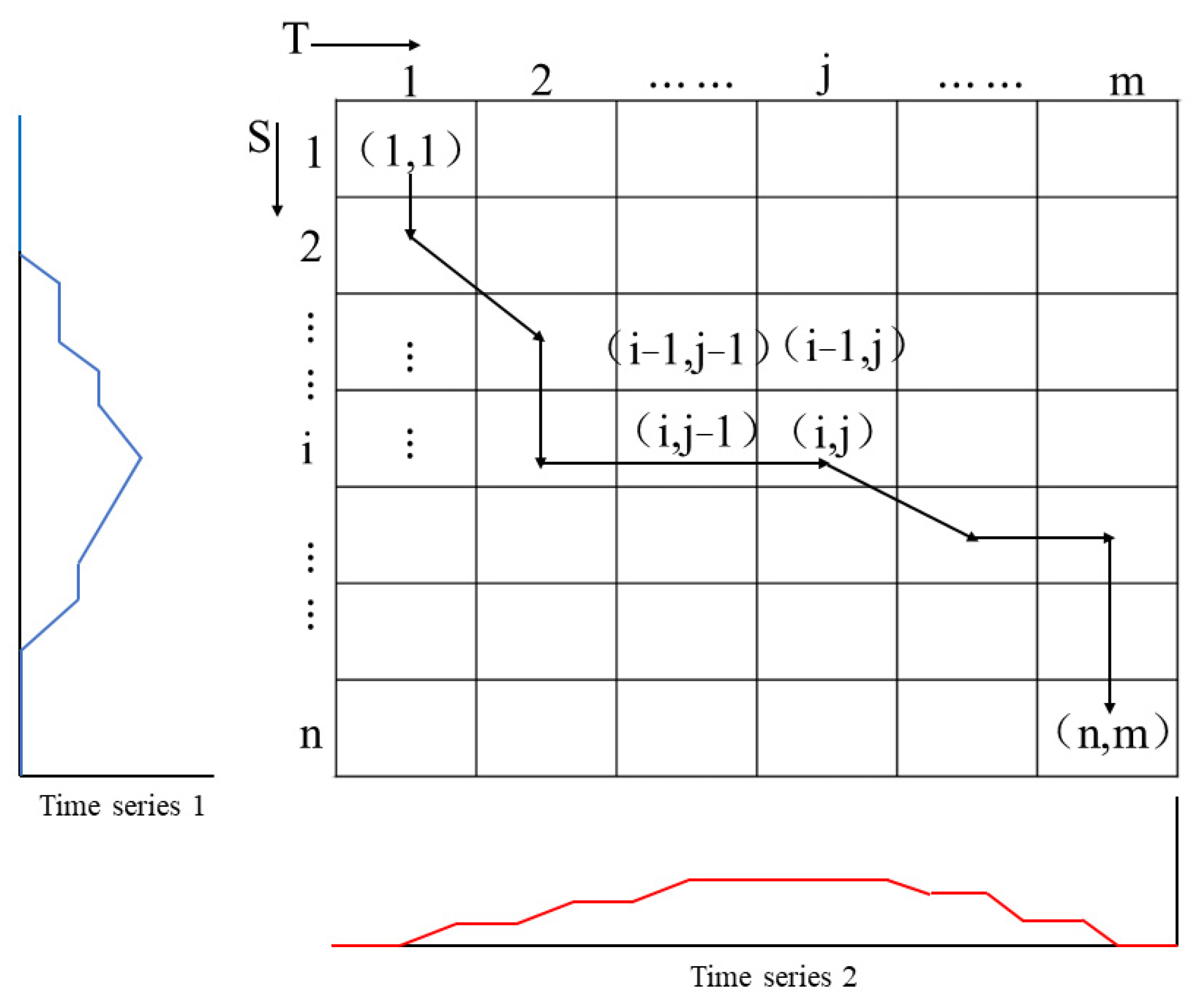 Remotesensing 16 02488 g004