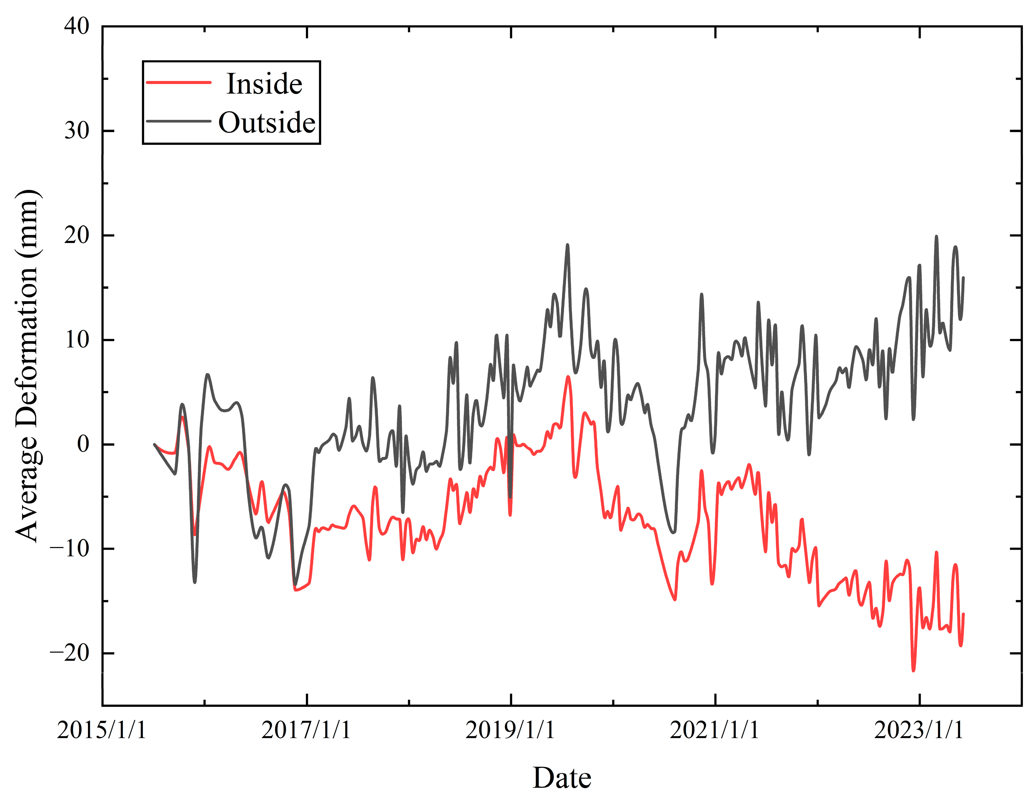 Remotesensing 16 02490 g003