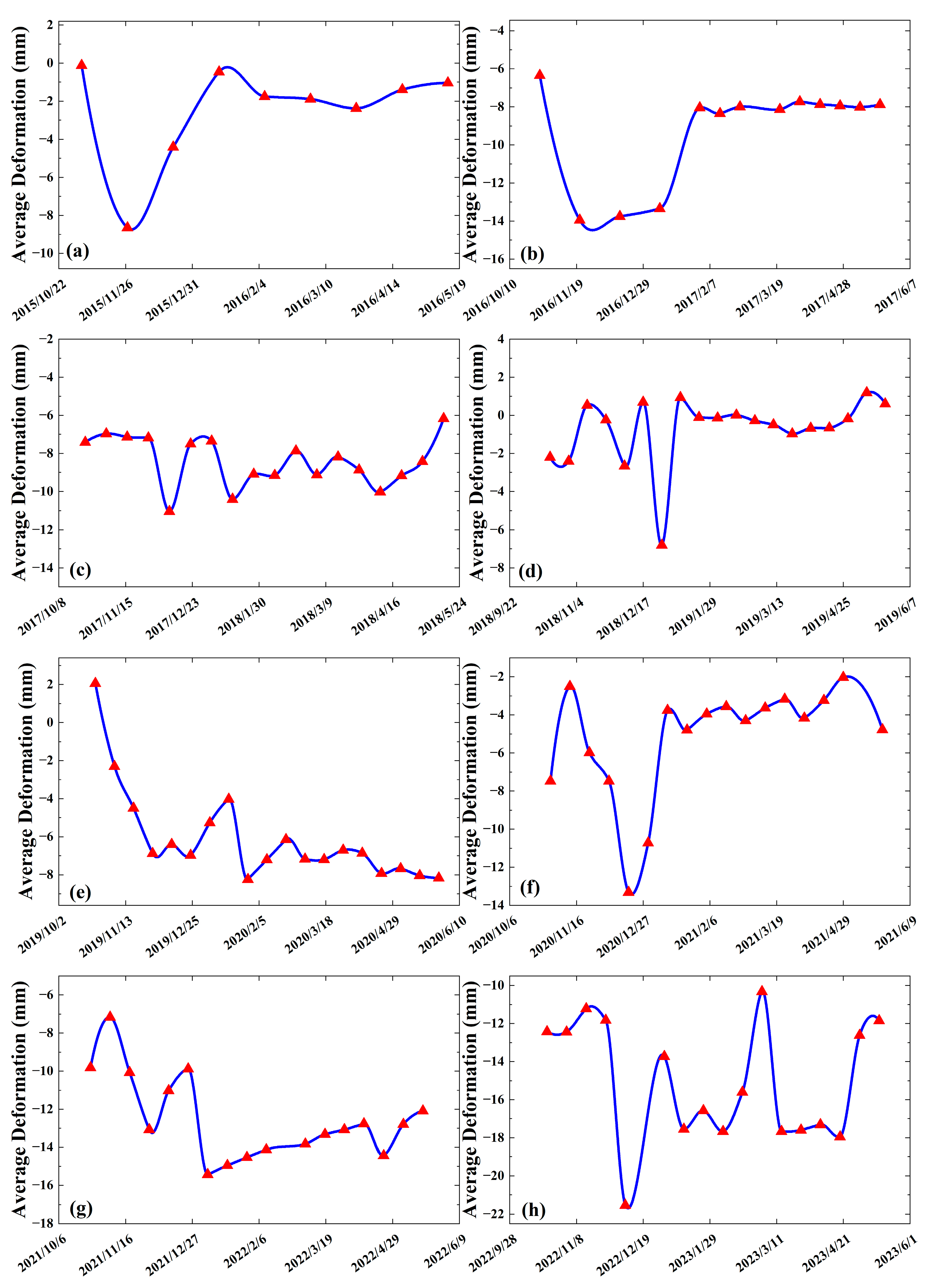 Remotesensing 16 02490 g009