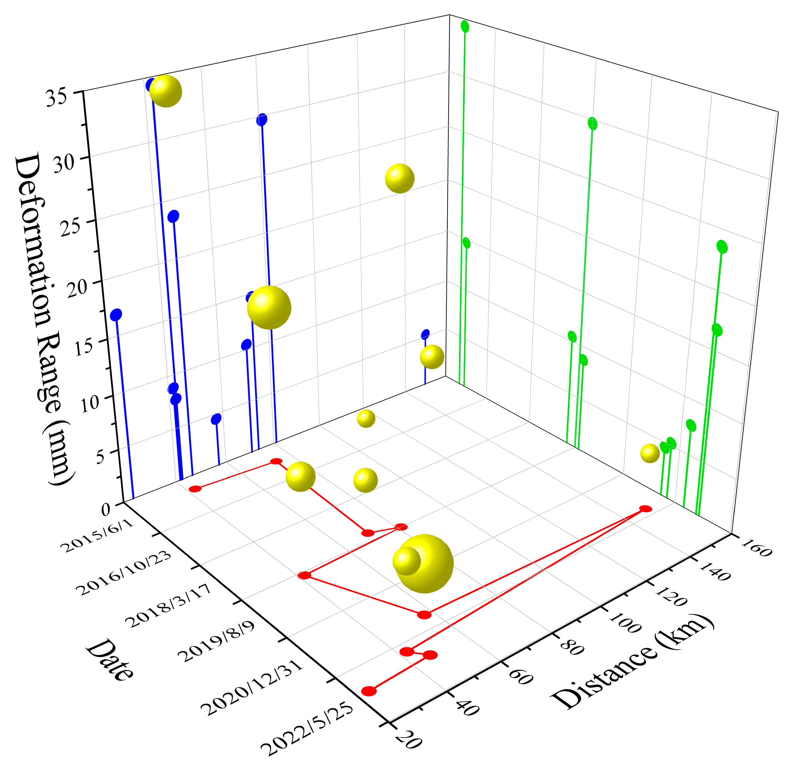 Remotesensing 16 02490 g012