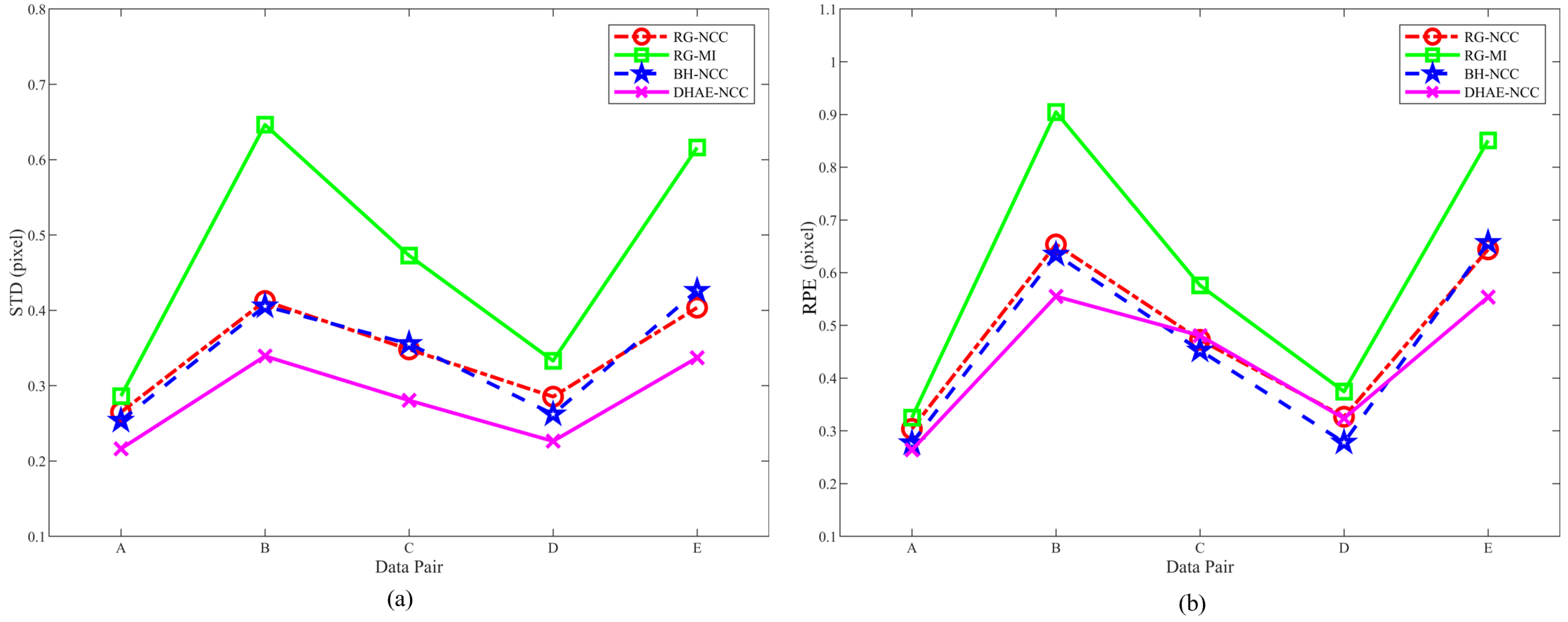 Remotesensing 16 02491 g008 Remotesensing 16 02491 g008