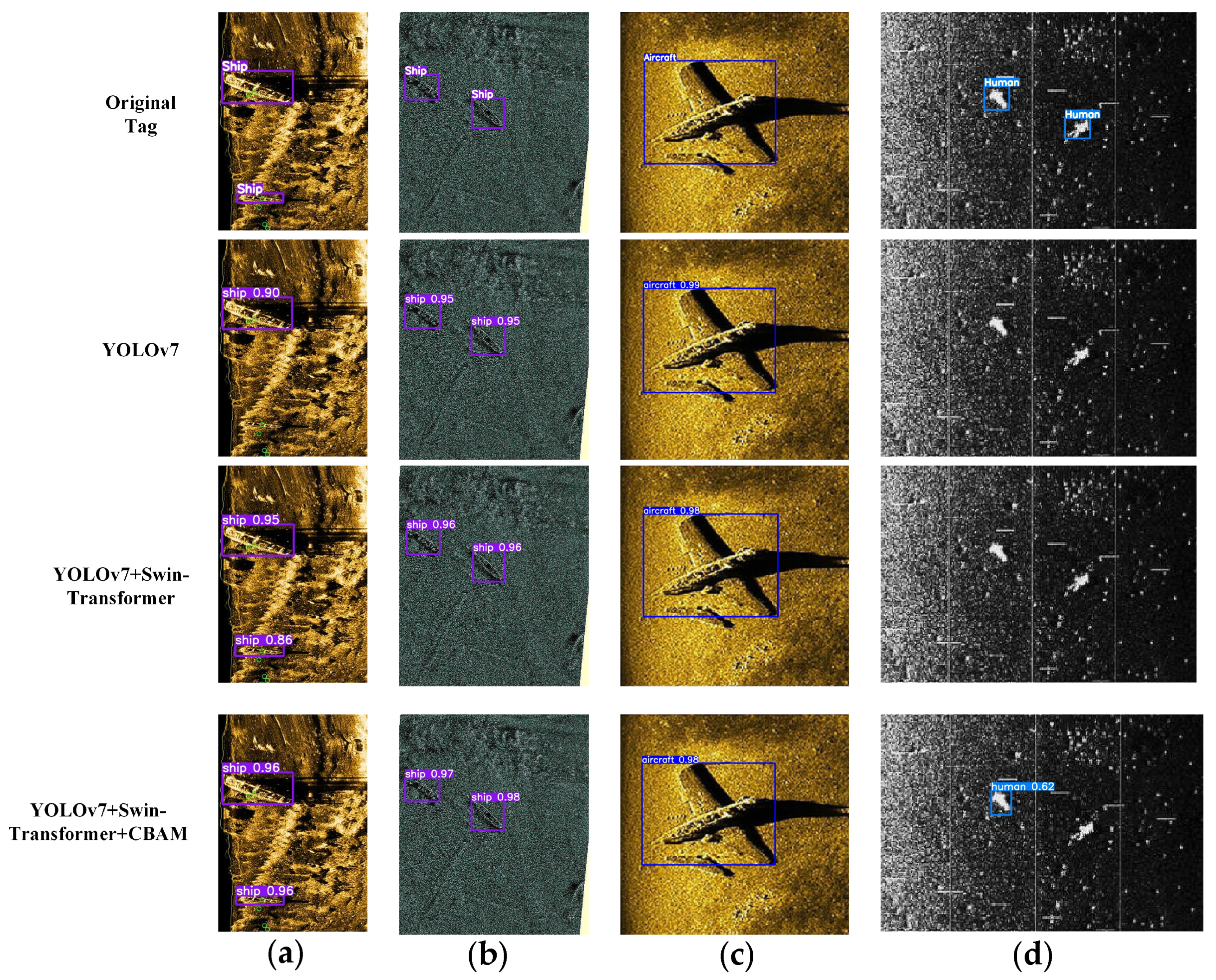 Remotesensing 16 02492 g014