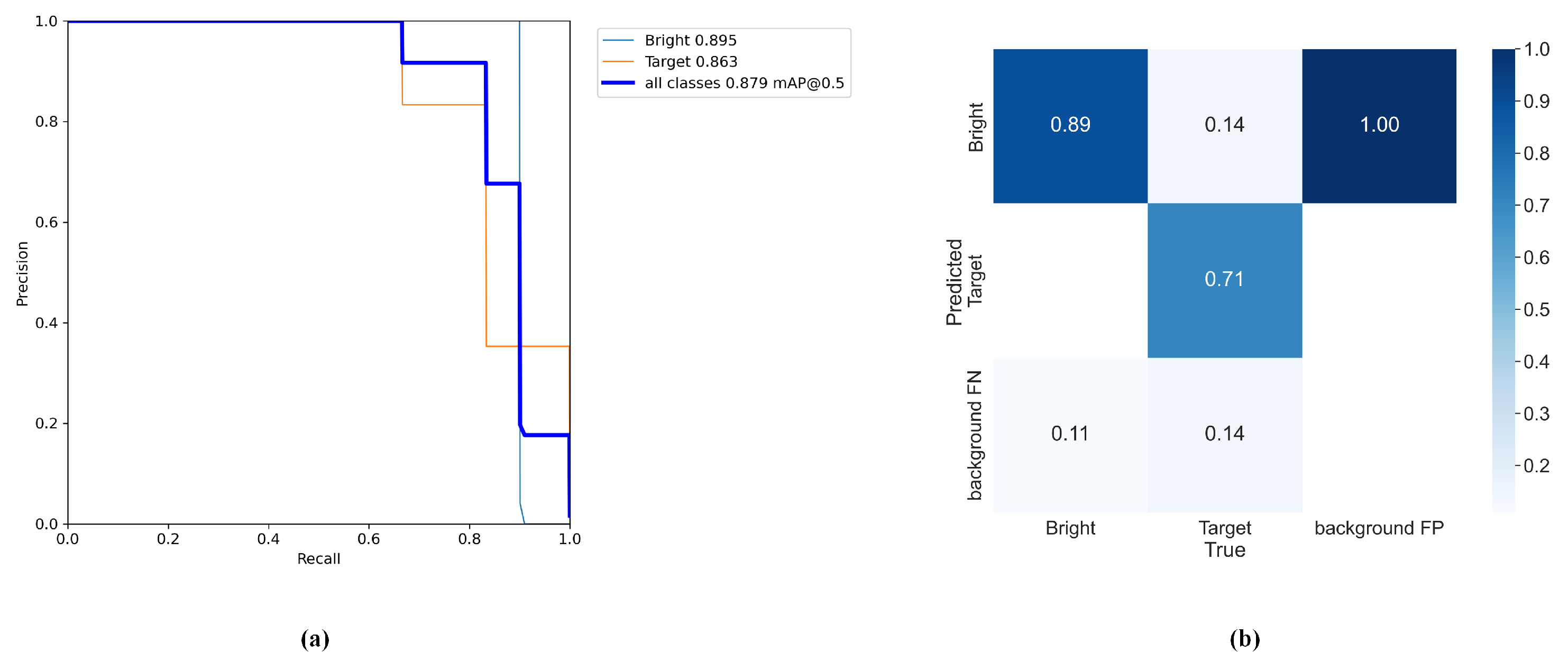 Remotesensing 16 02492 g015