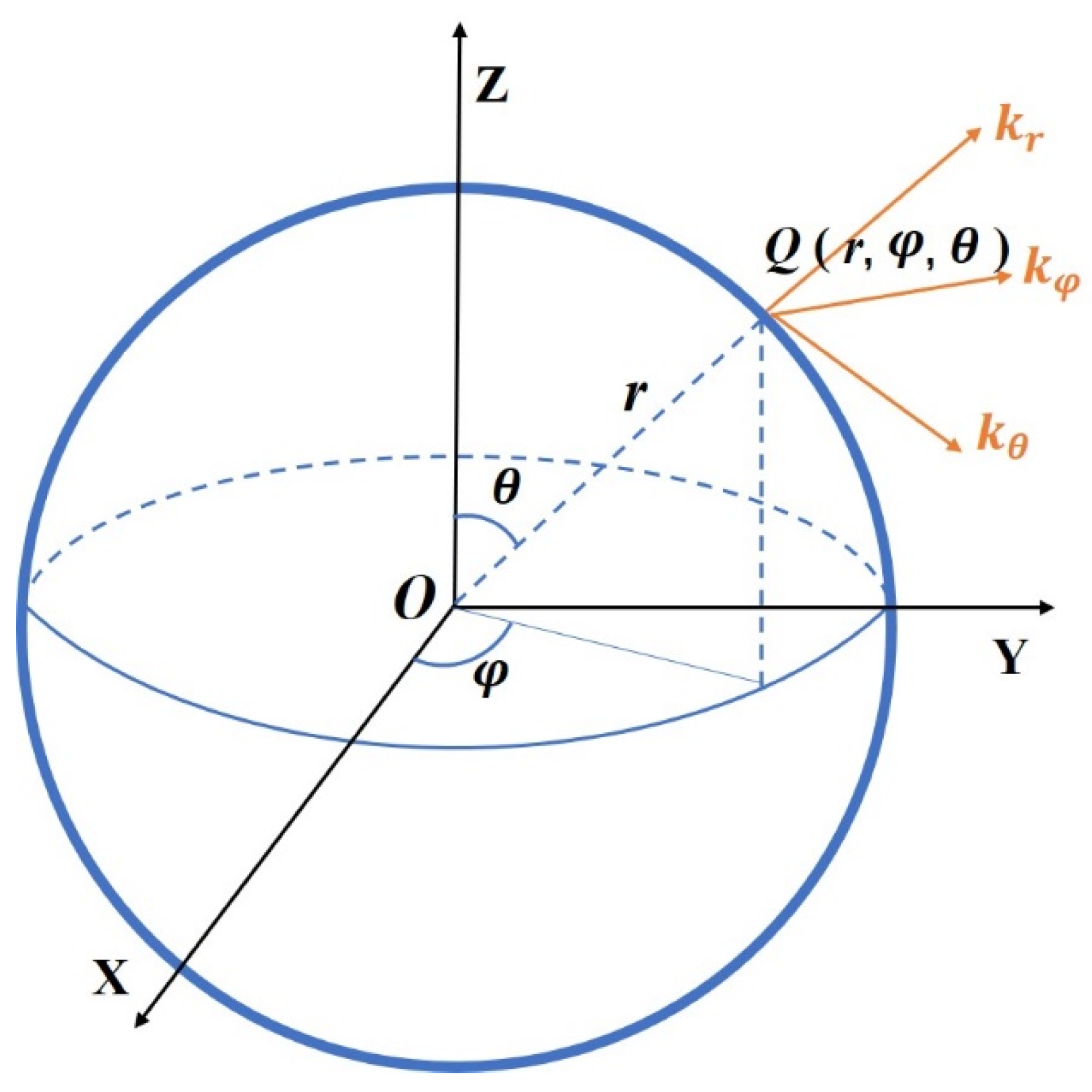 Remotesensing 16 02494 g002