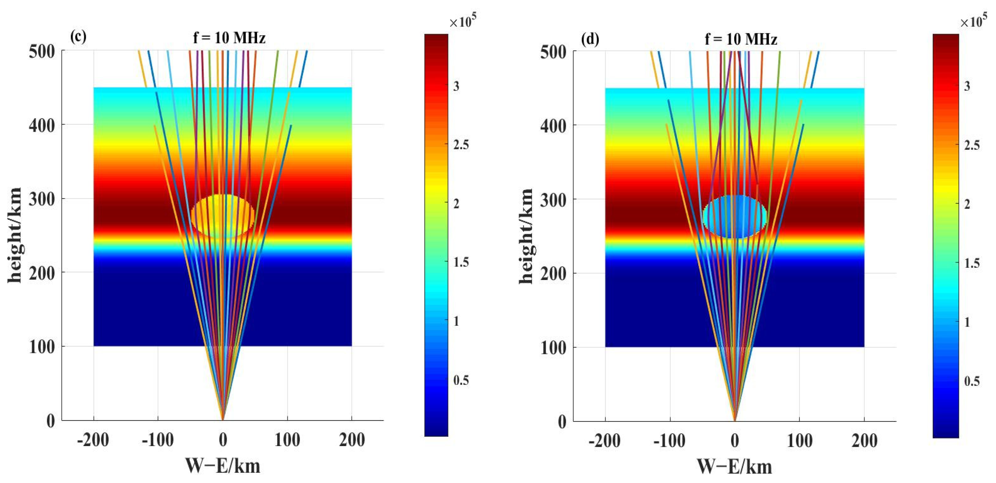 Remotesensing 16 02494 g007b