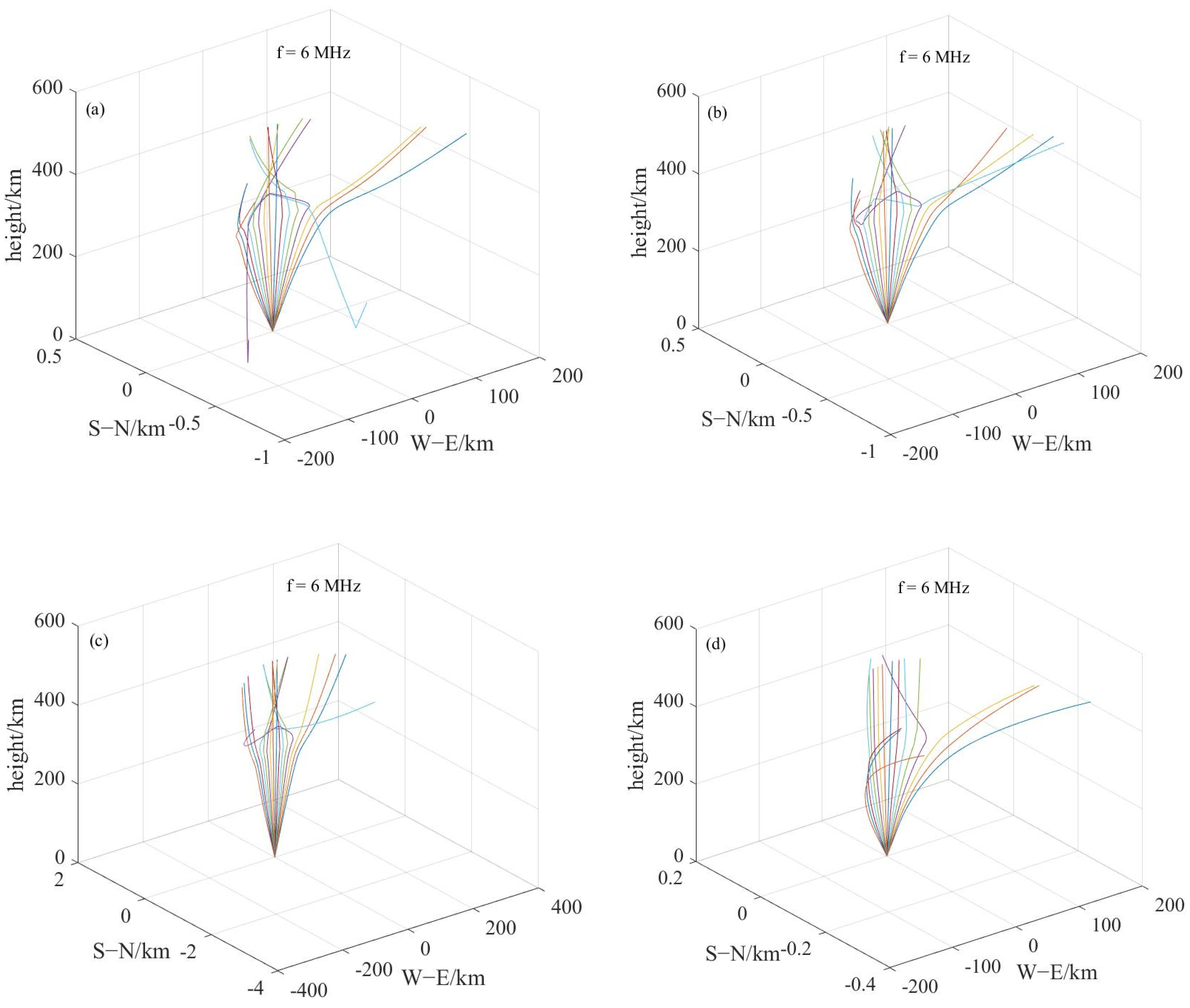 Remotesensing 16 02494 g009