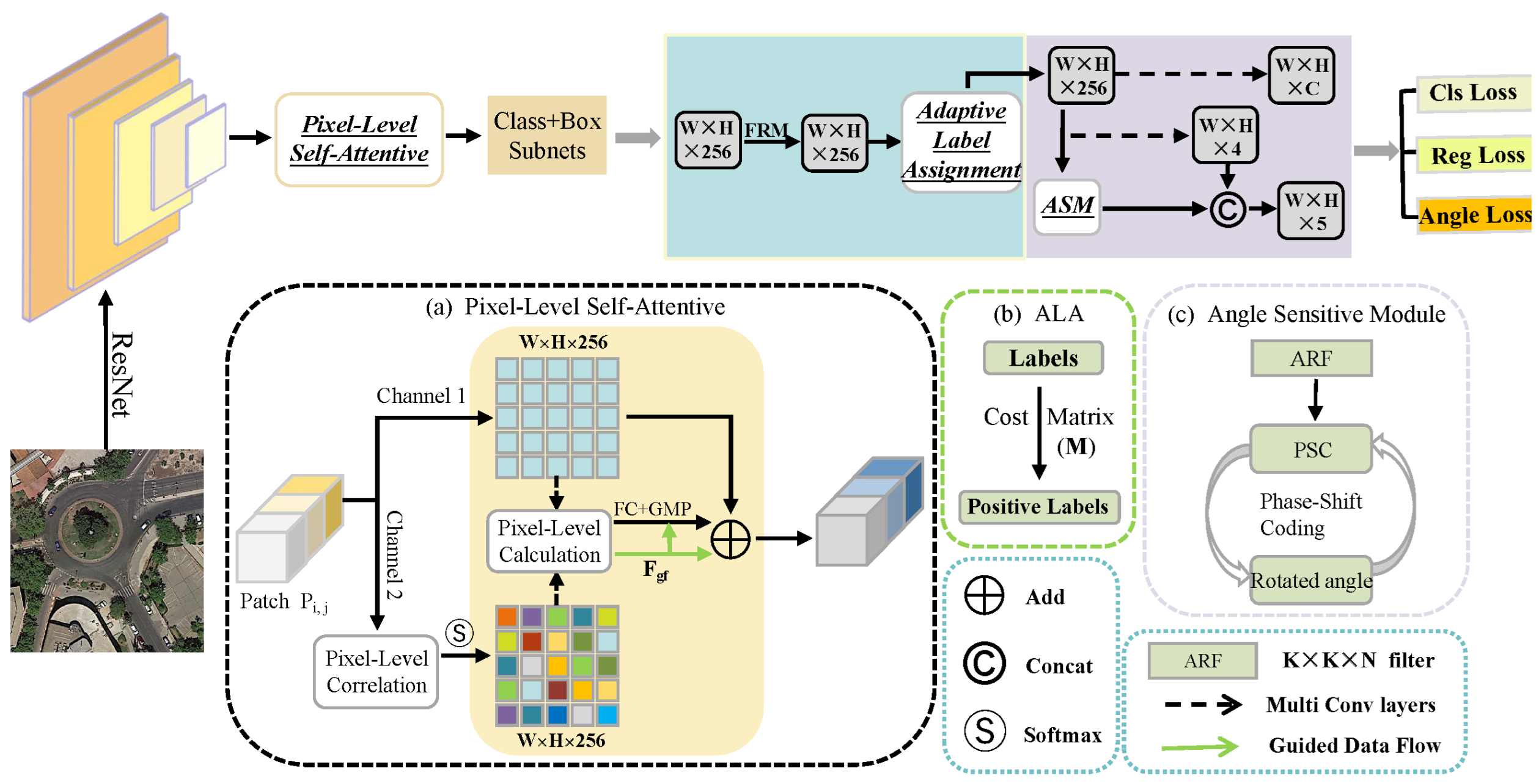 Remotesensing 16 02496 g002