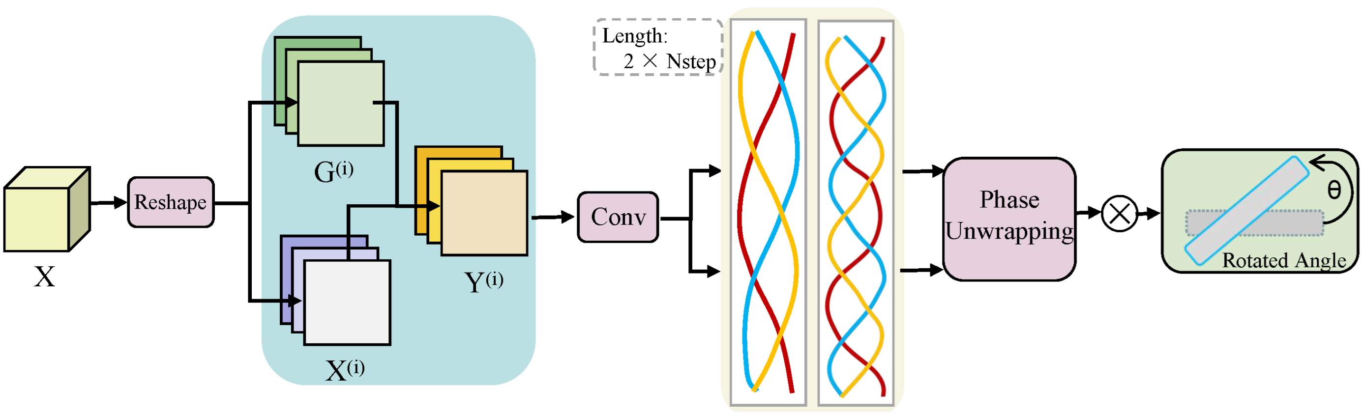 Remotesensing 16 02496 g005