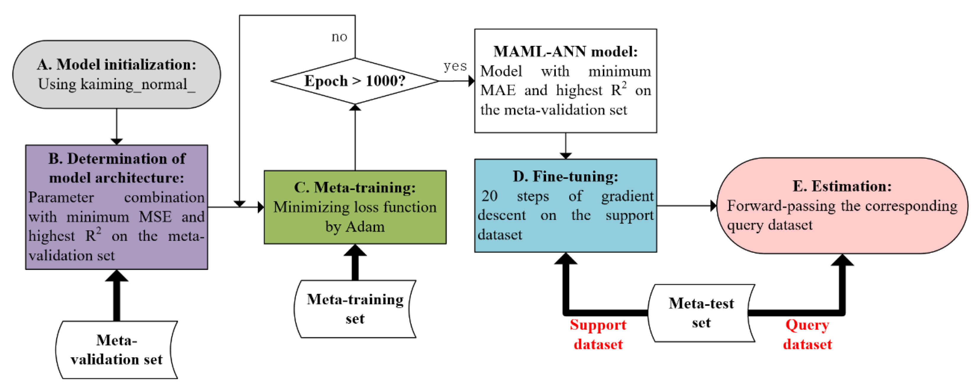 Remotesensing 16 02498 g003