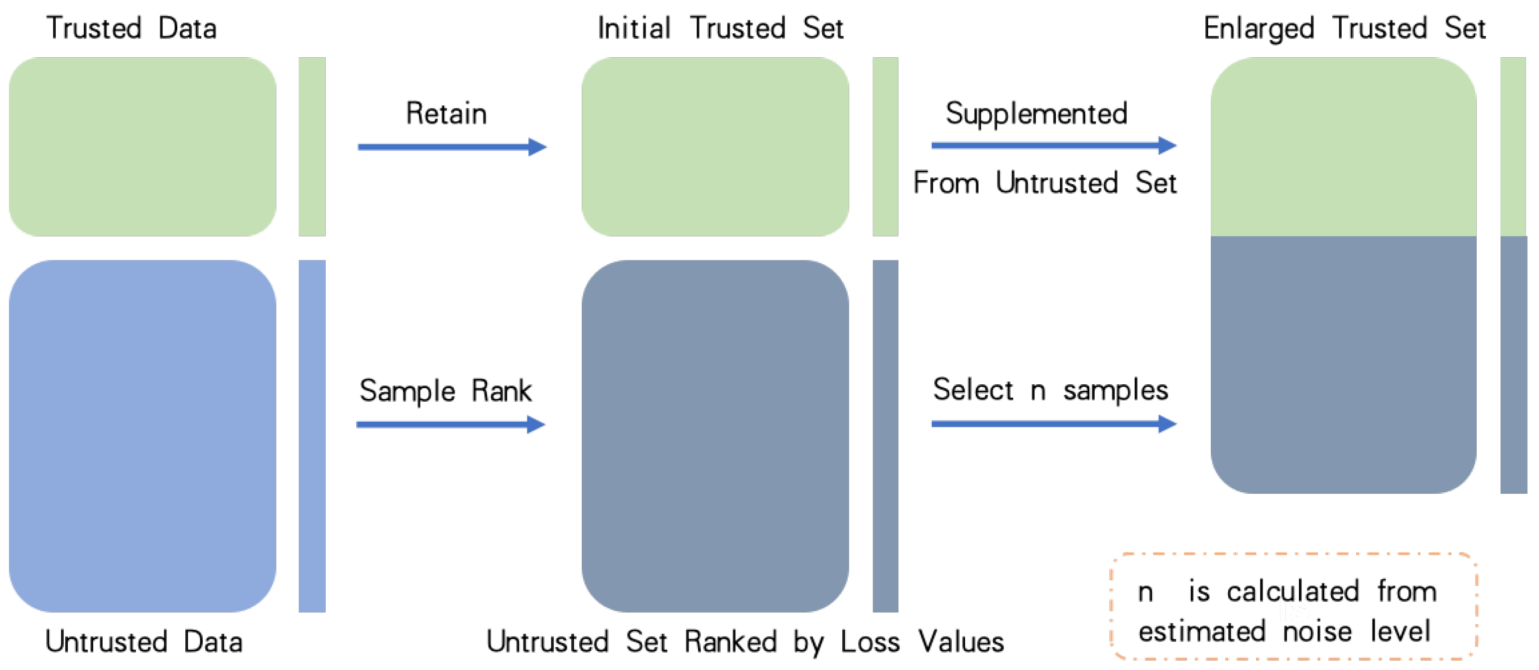 Remotesensing 16 02499 g001