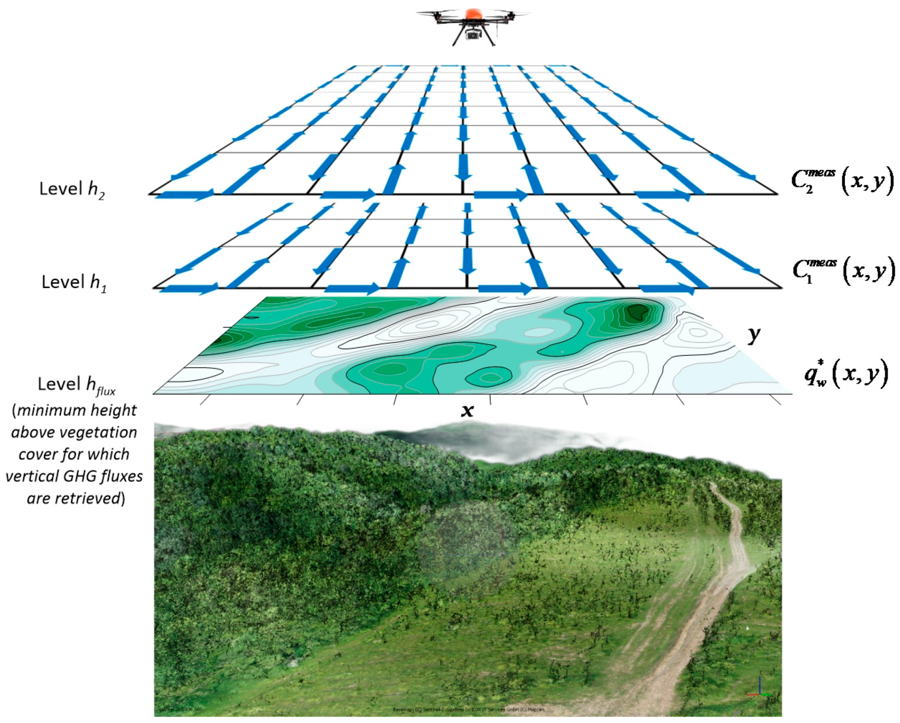 Remotesensing 16 02502 g001