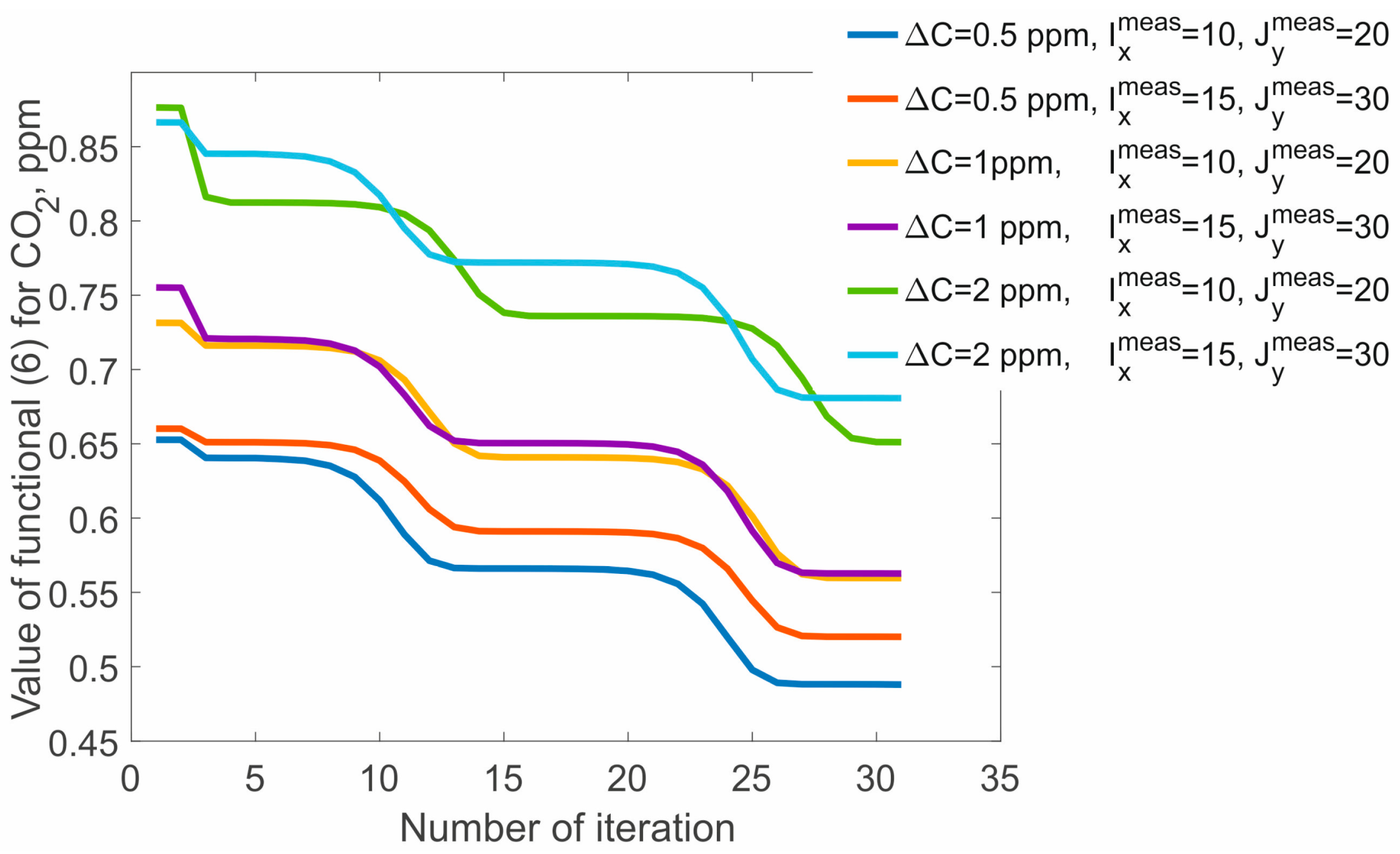 Remotesensing 16 02502 g004