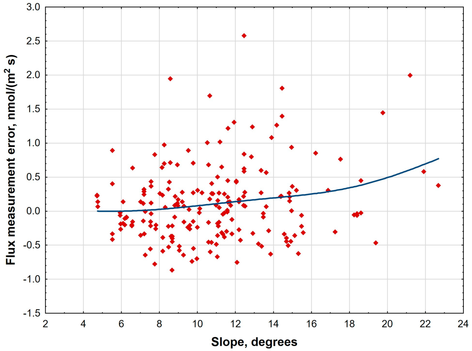 Remotesensing 16 02502 g013