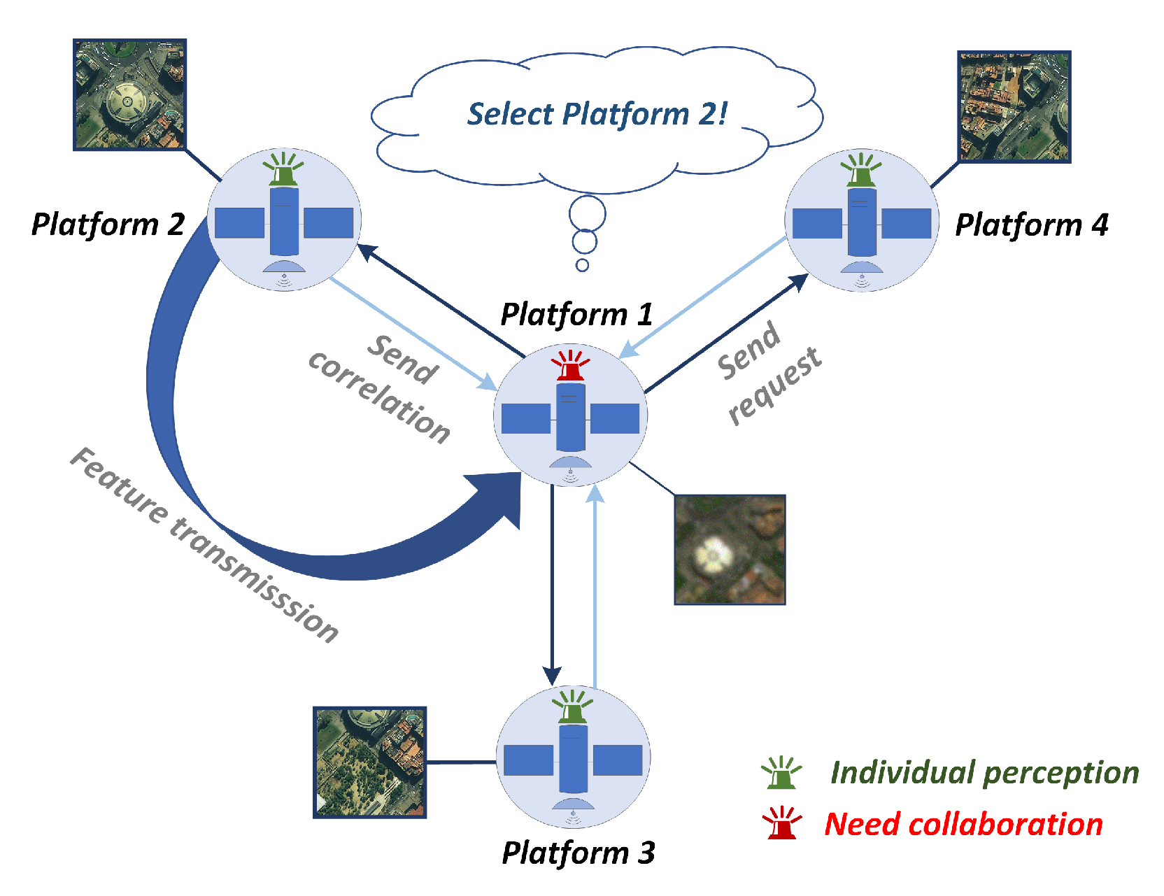 Remotesensing 16 02504 g003