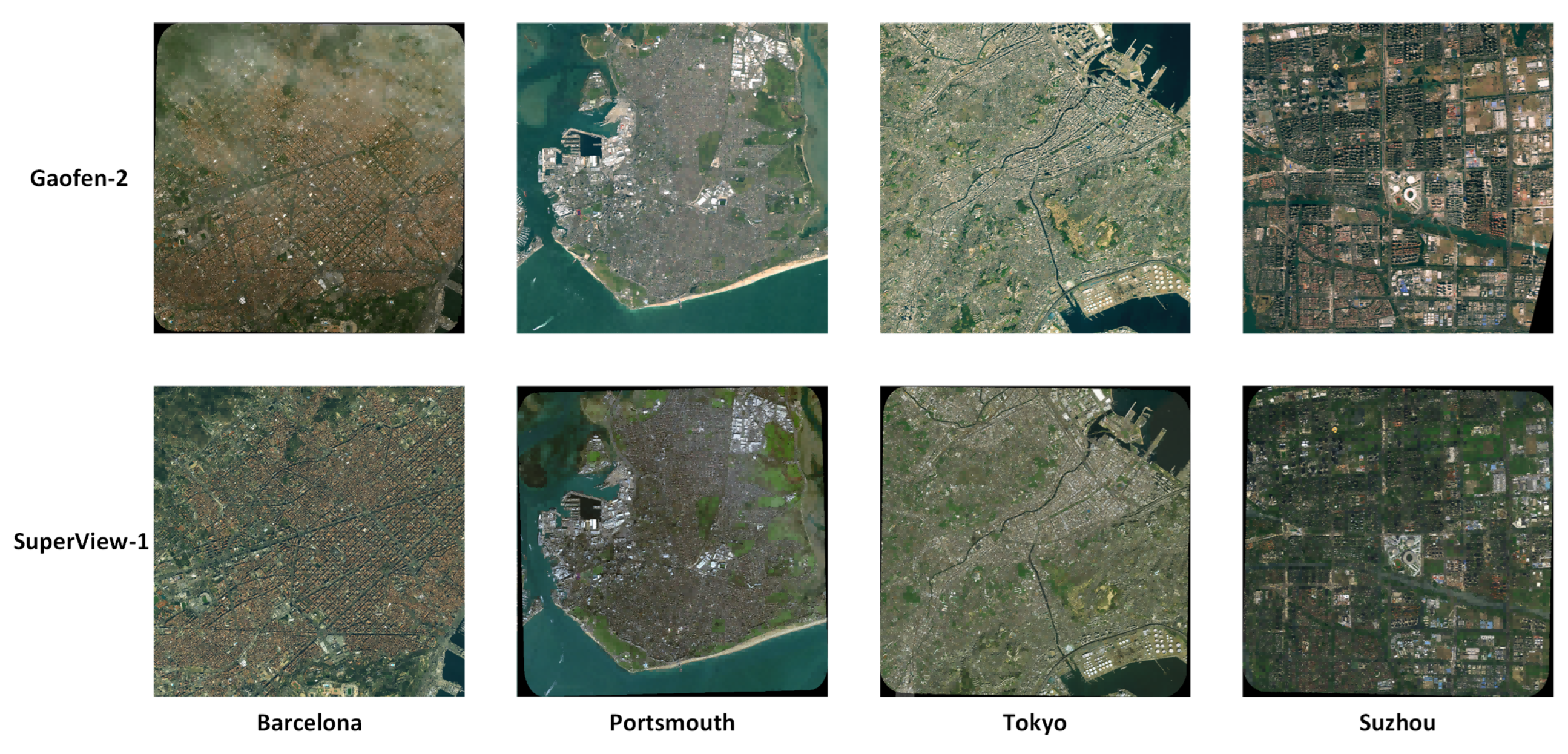 Remotesensing 16 02504 g008