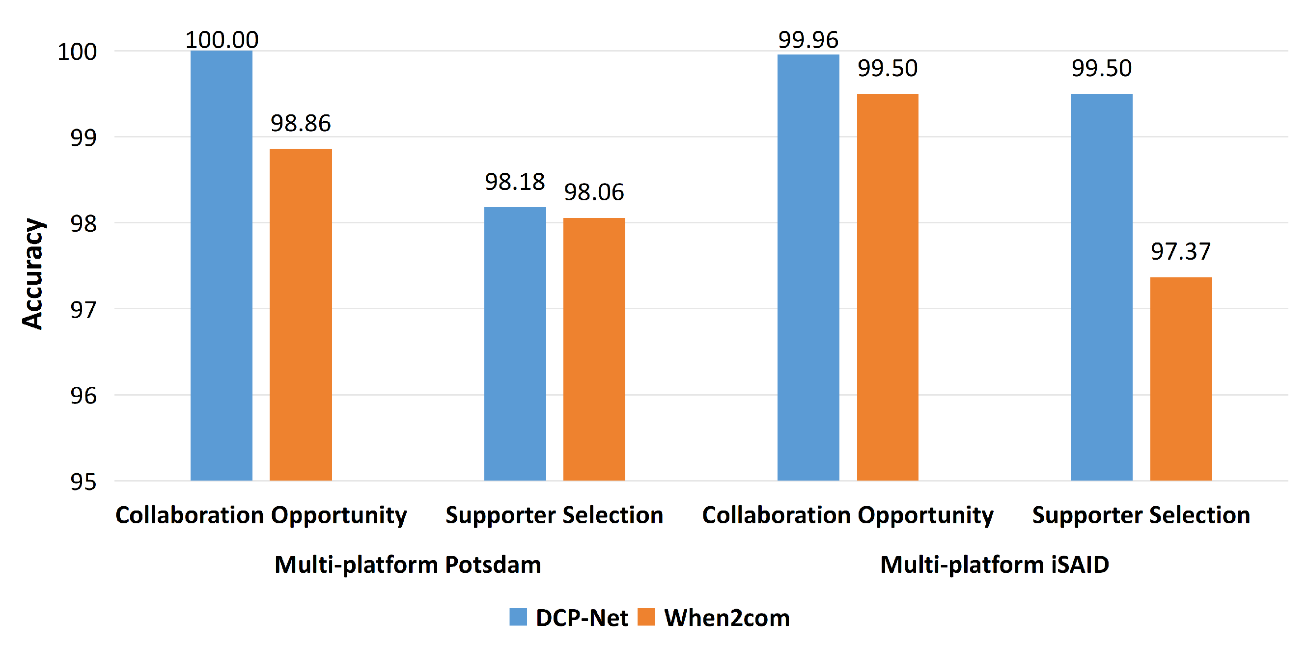Remotesensing 16 02504 g013