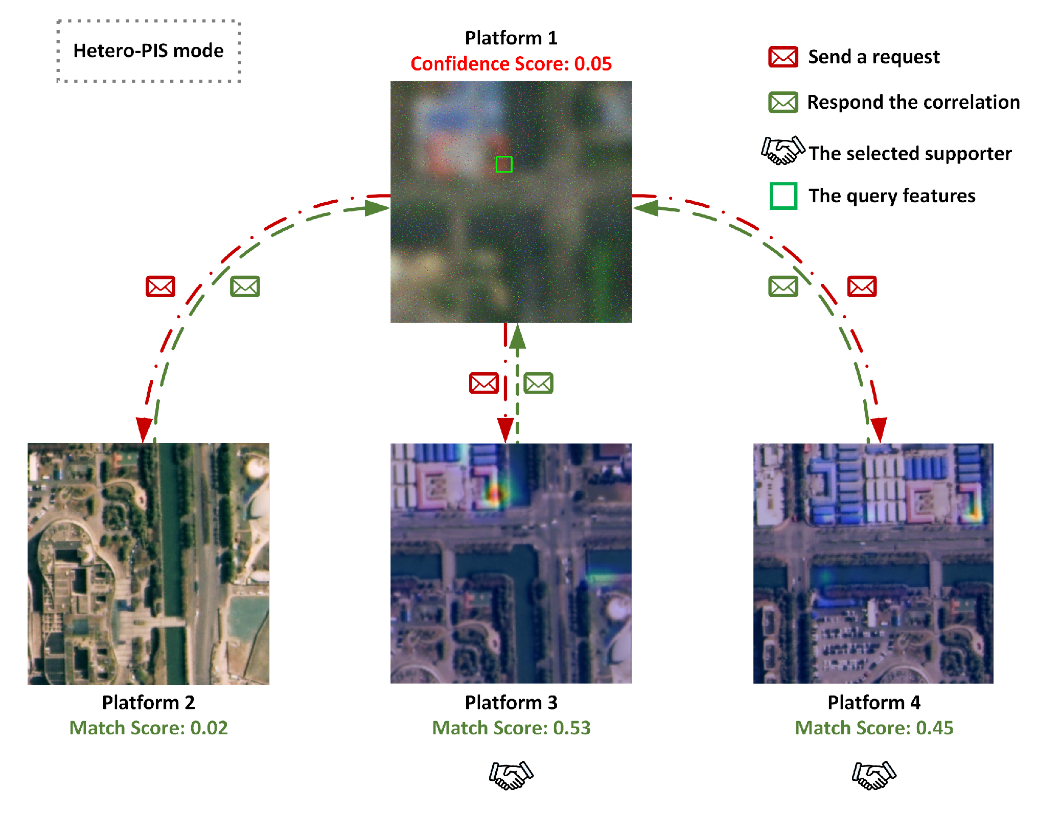 Remotesensing 16 02504 g018