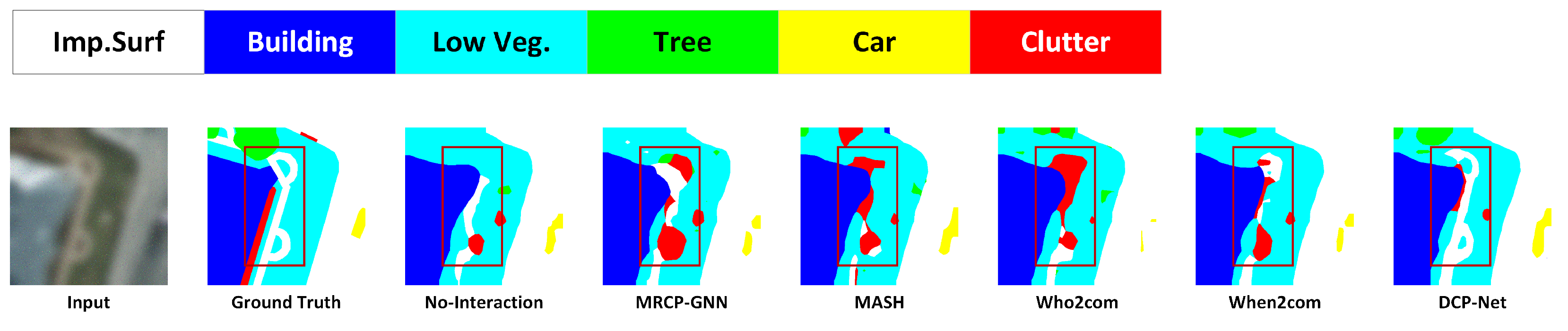 Remotesensing 16 02504 g020