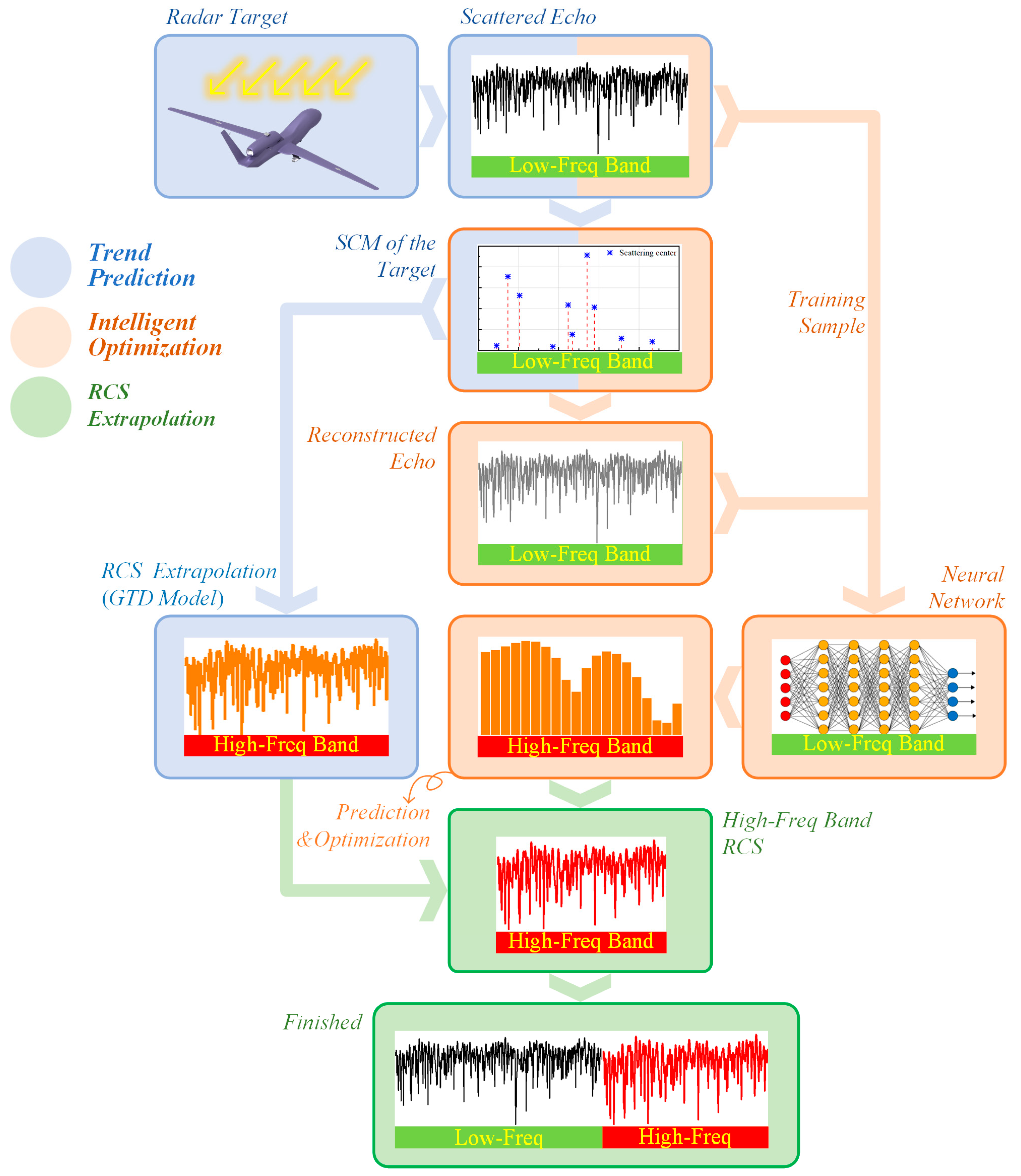 Remotesensing 16 02506 g001