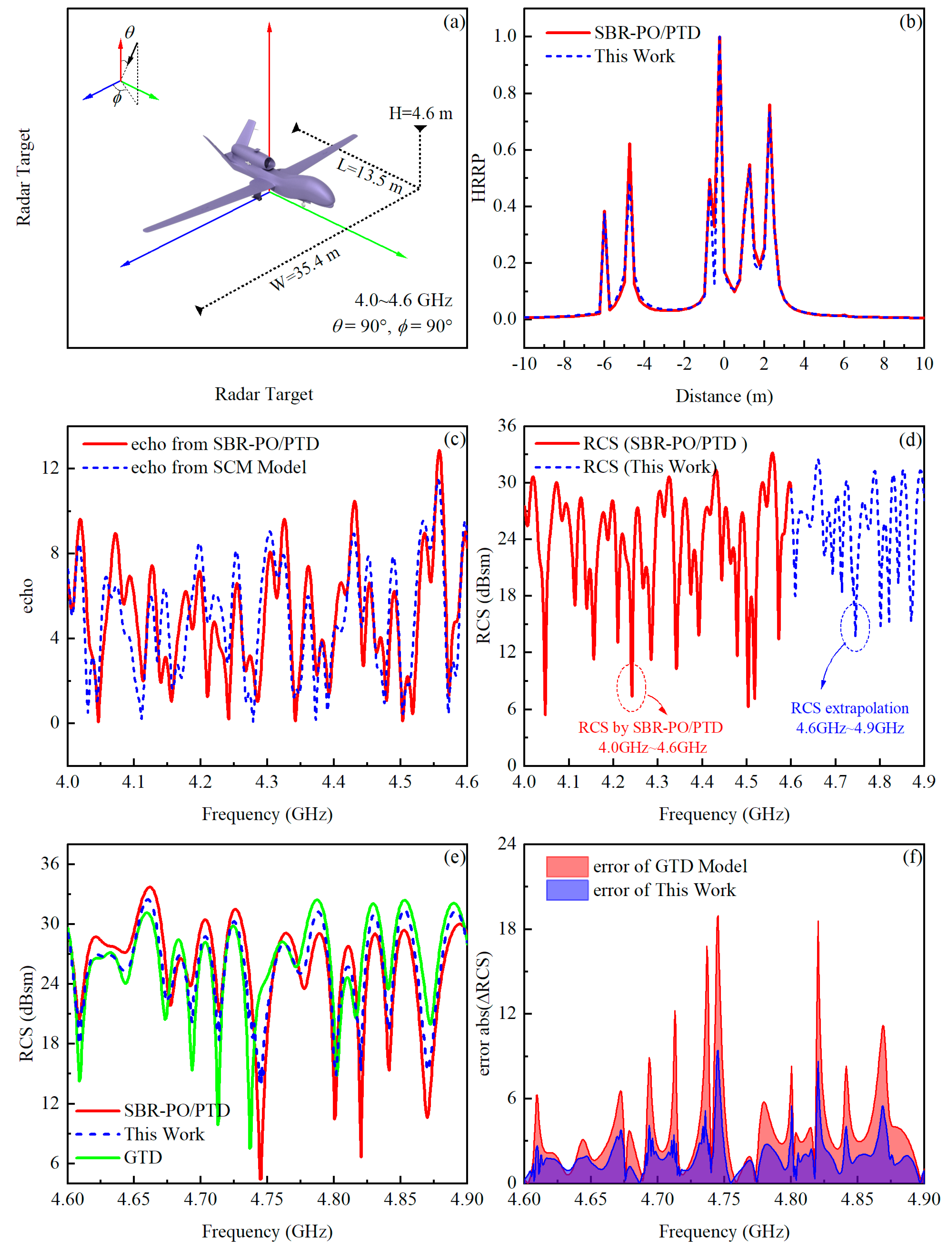Remotesensing 16 02506 g008