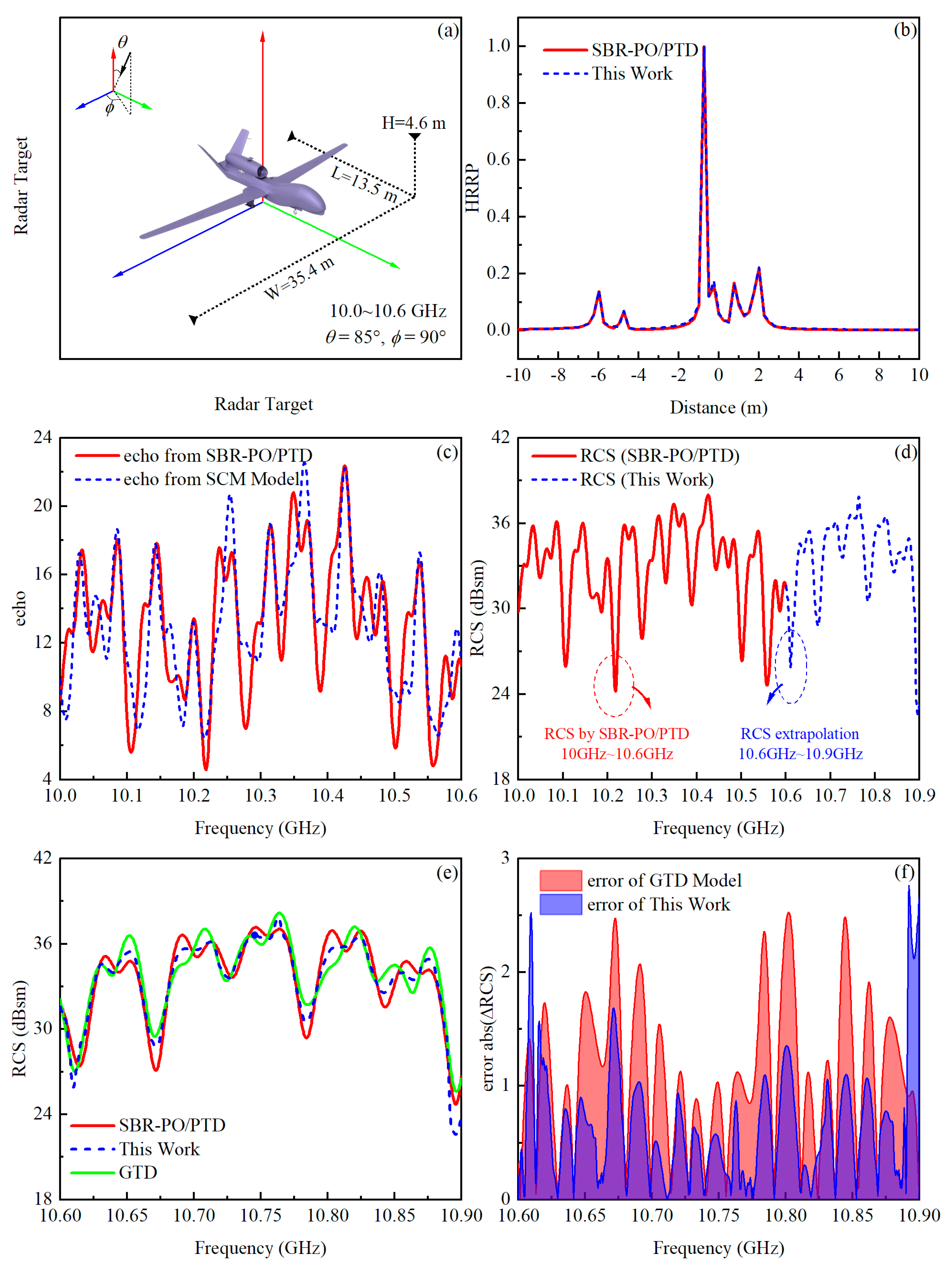 Remotesensing 16 02506 g009