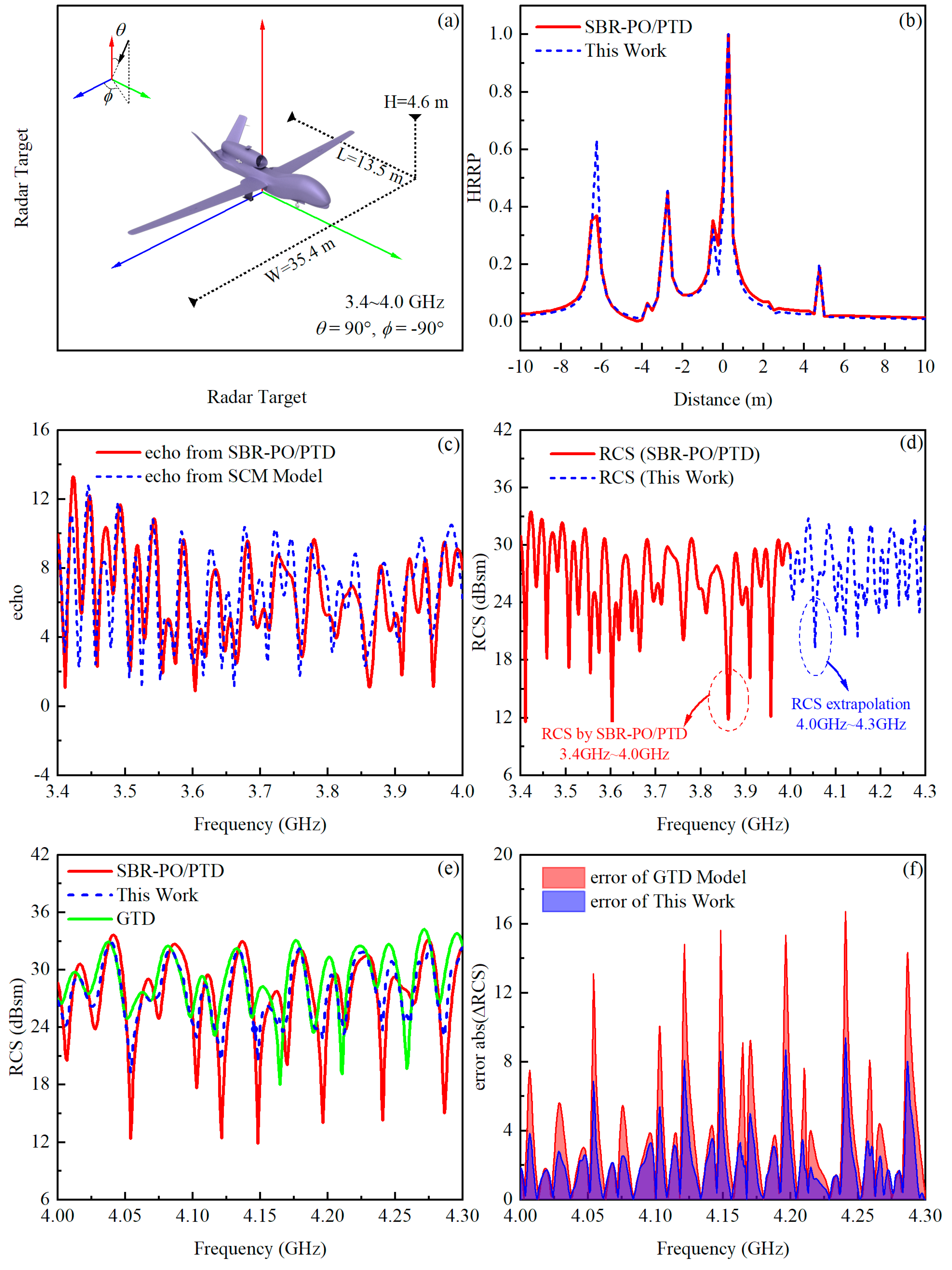 Remotesensing 16 02506 g010