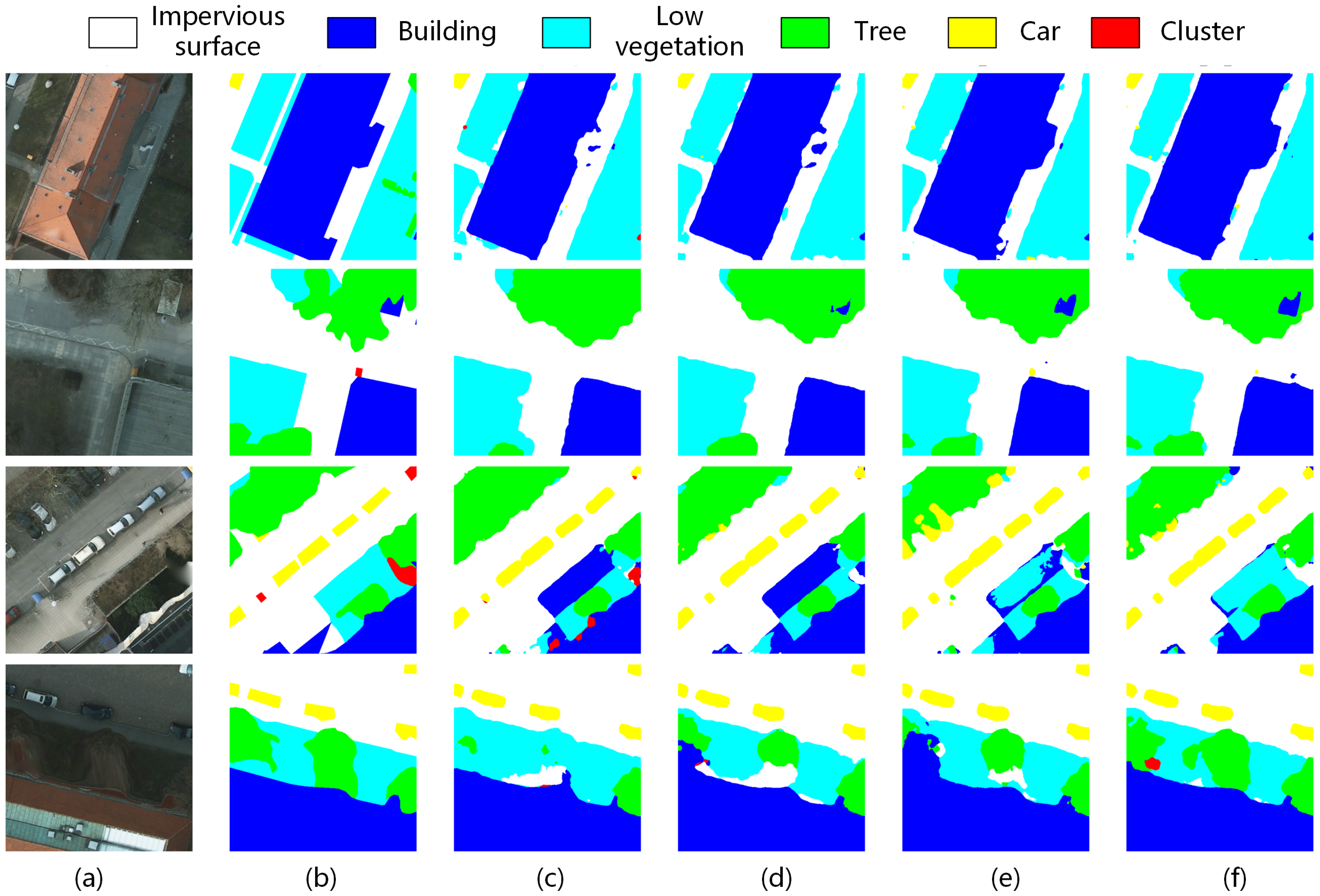 Remotesensing 16 02507 g008
