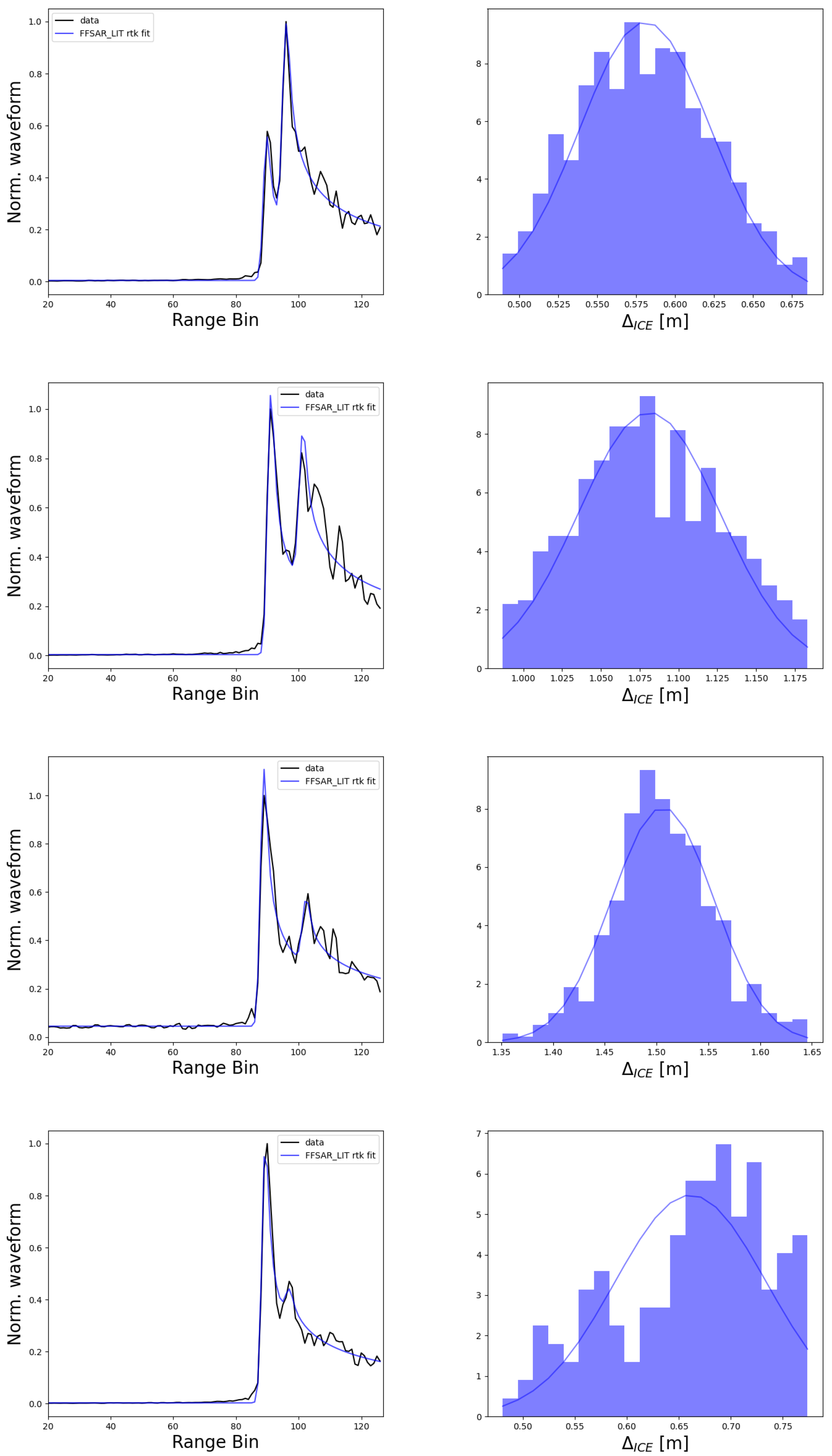 Remotesensing 16 02510 g005