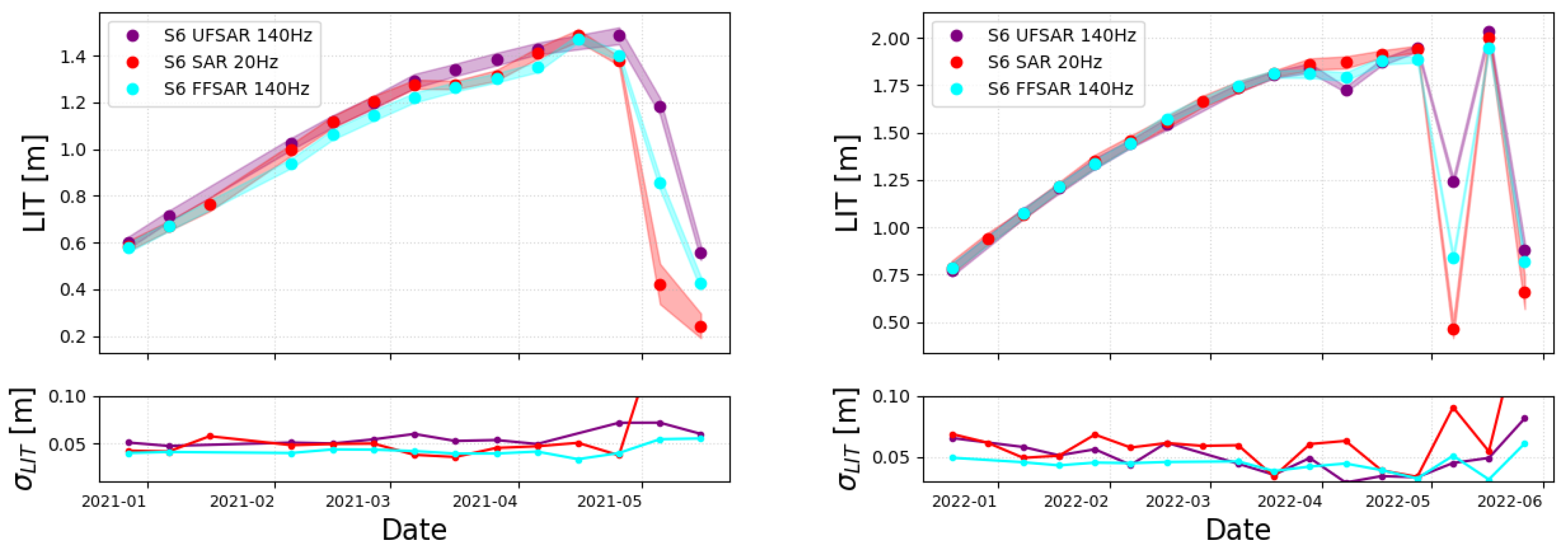 Remotesensing 16 02510 g007