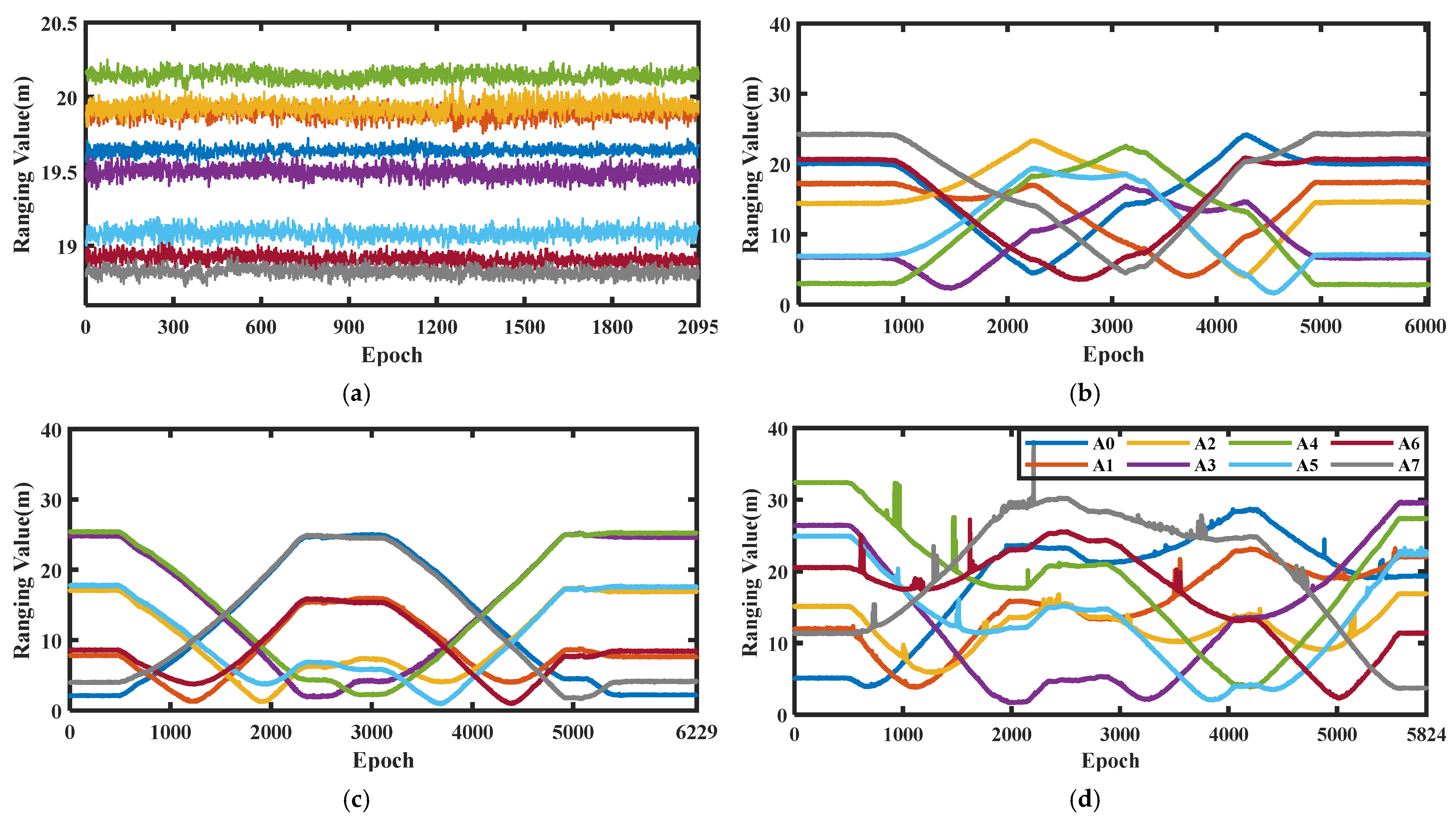 Remotesensing 16 02511 g004