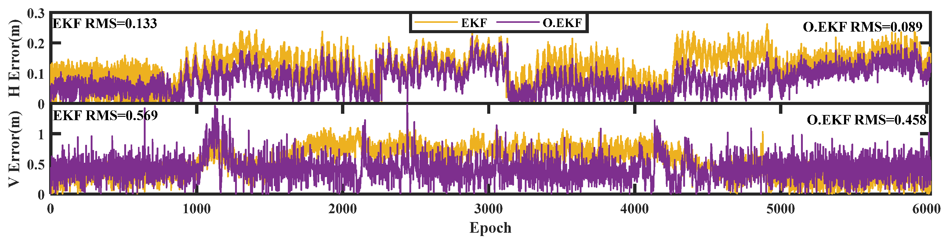 Remotesensing 16 02511 g008