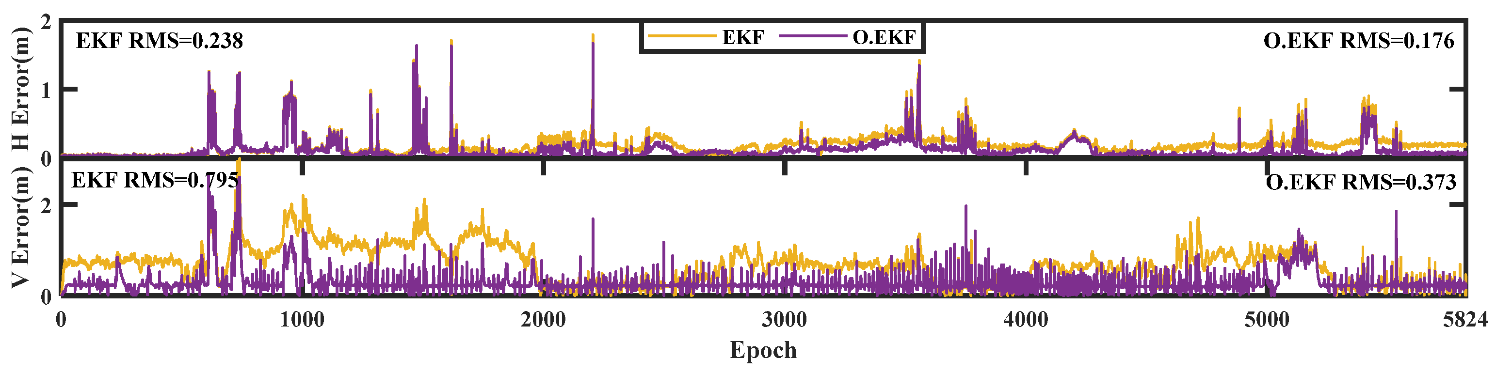 Remotesensing 16 02511 g010