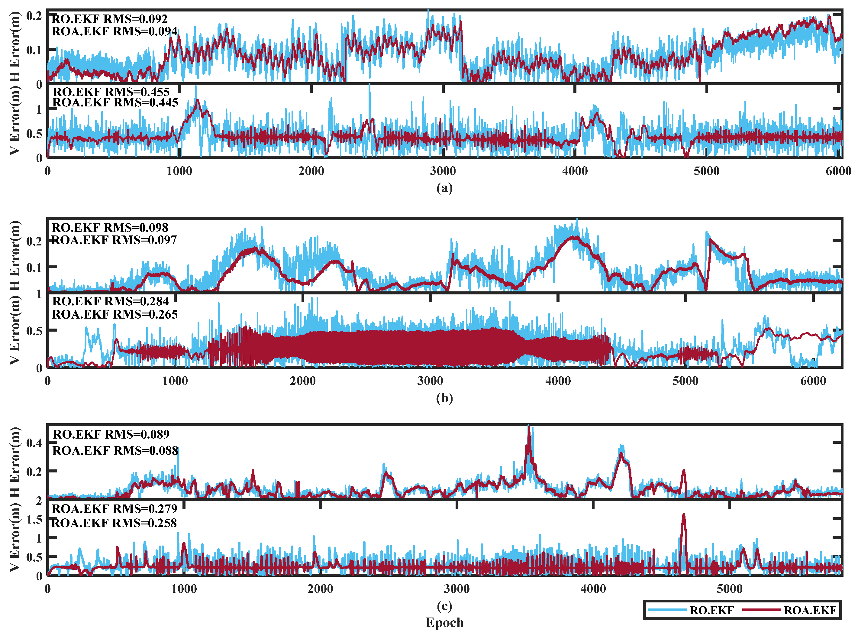 Remotesensing 16 02511 g014