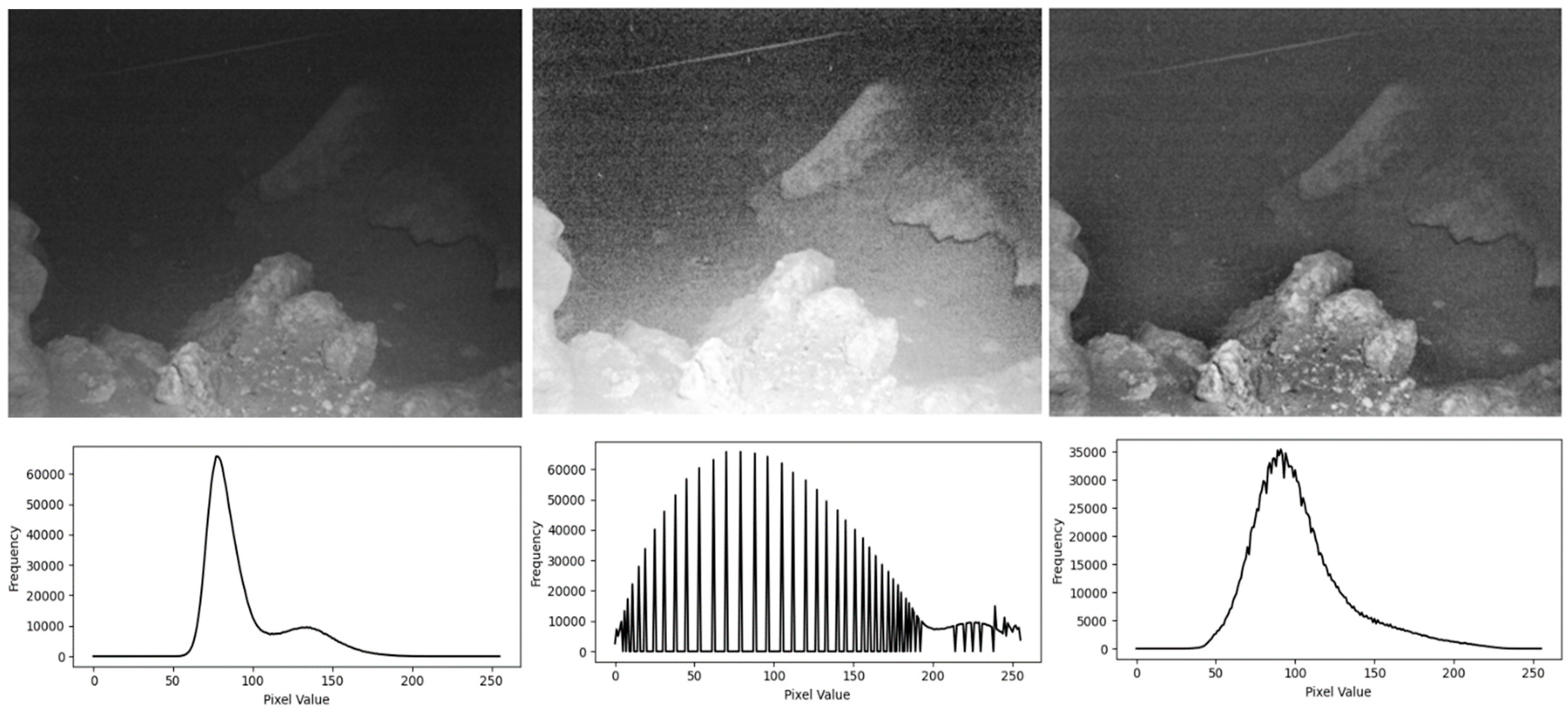 Remotesensing 16 02512 g002