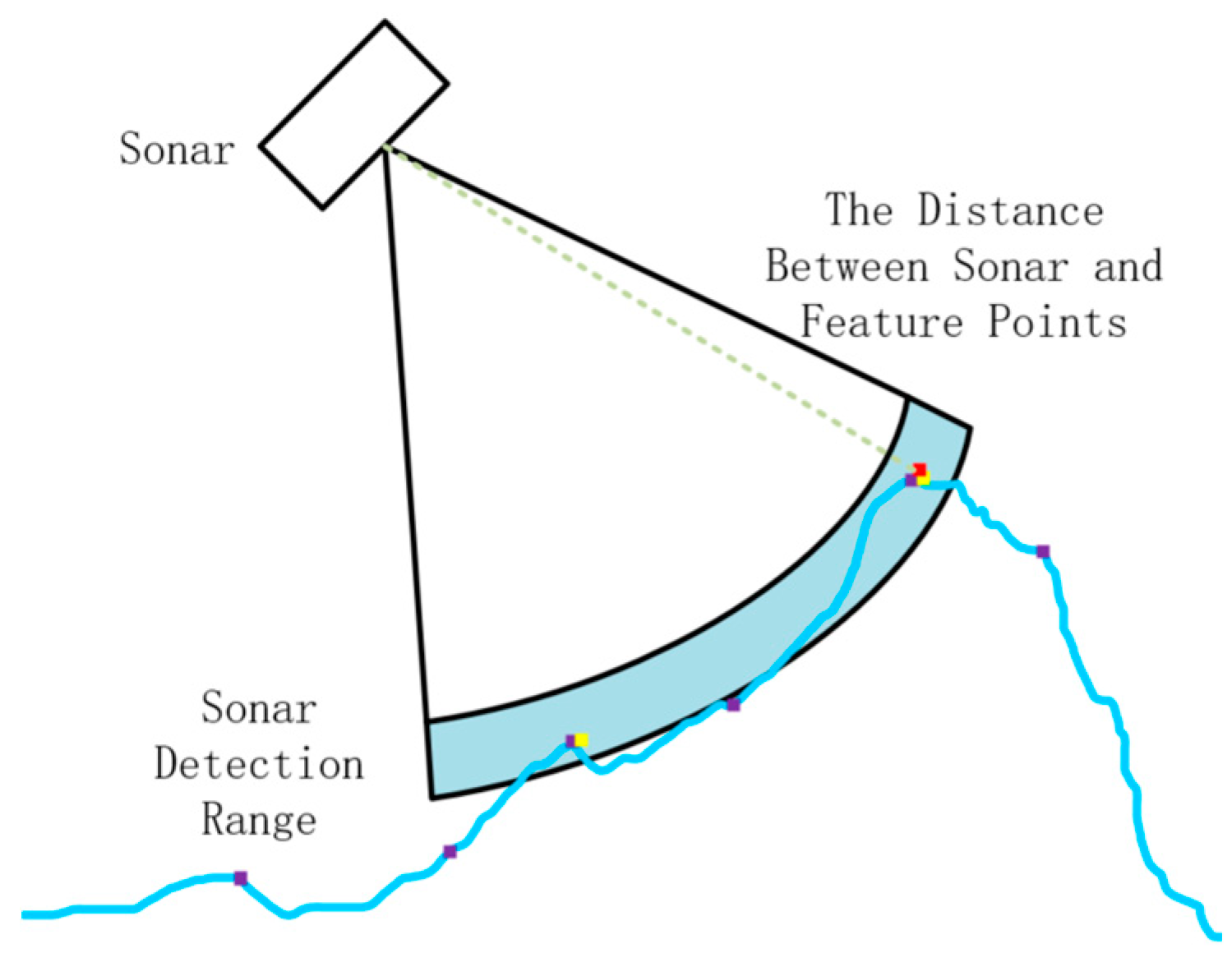Remotesensing 16 02512 g004