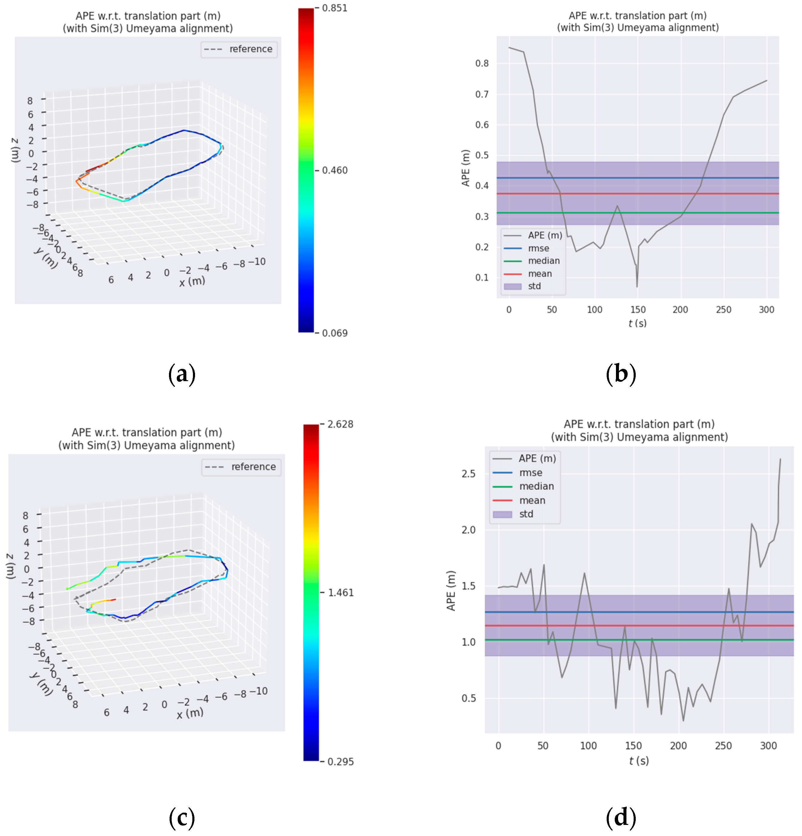 Remotesensing 16 02512 g012