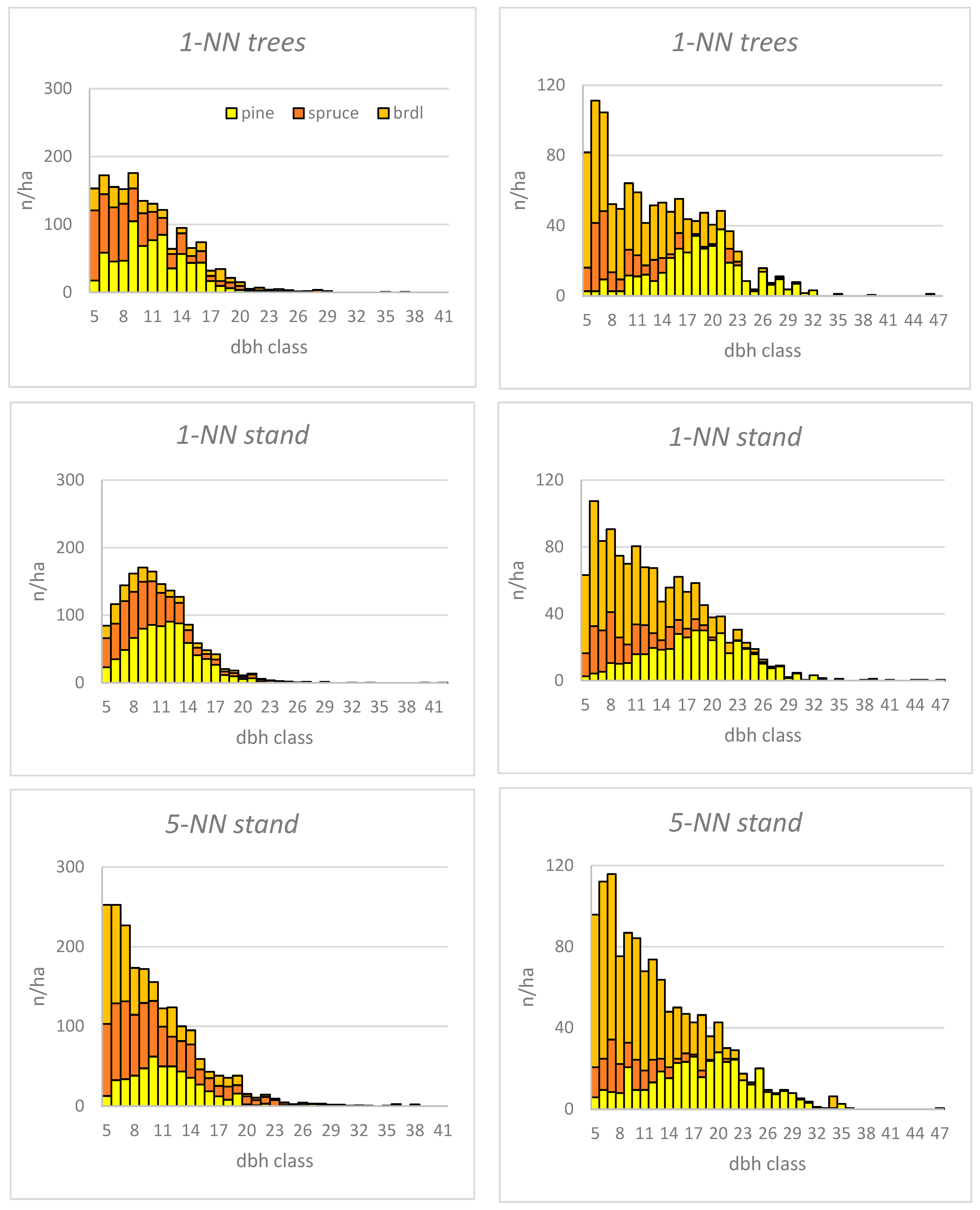 Remotesensing 16 02513 g002