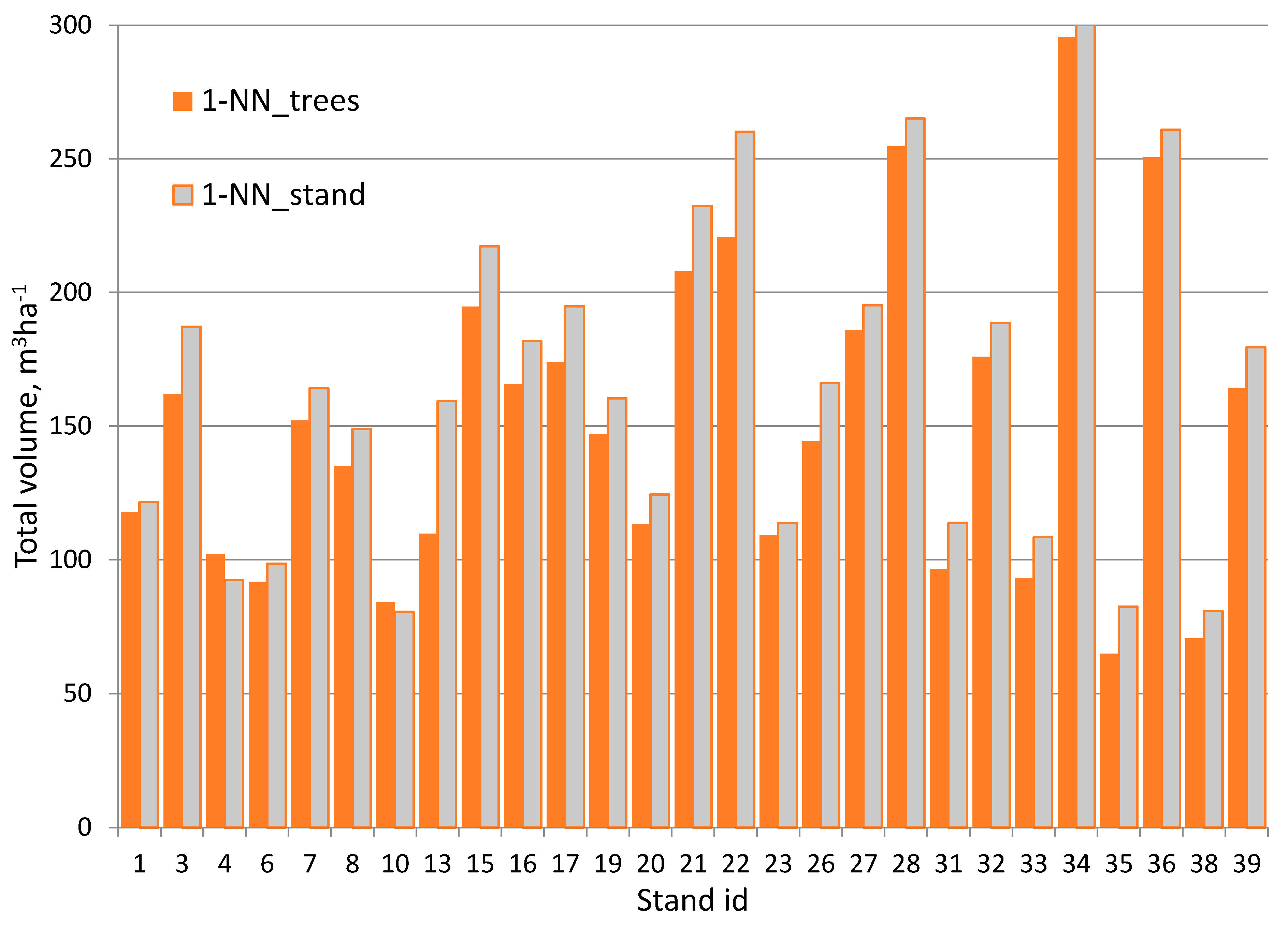 Remotesensing 16 02513 g003