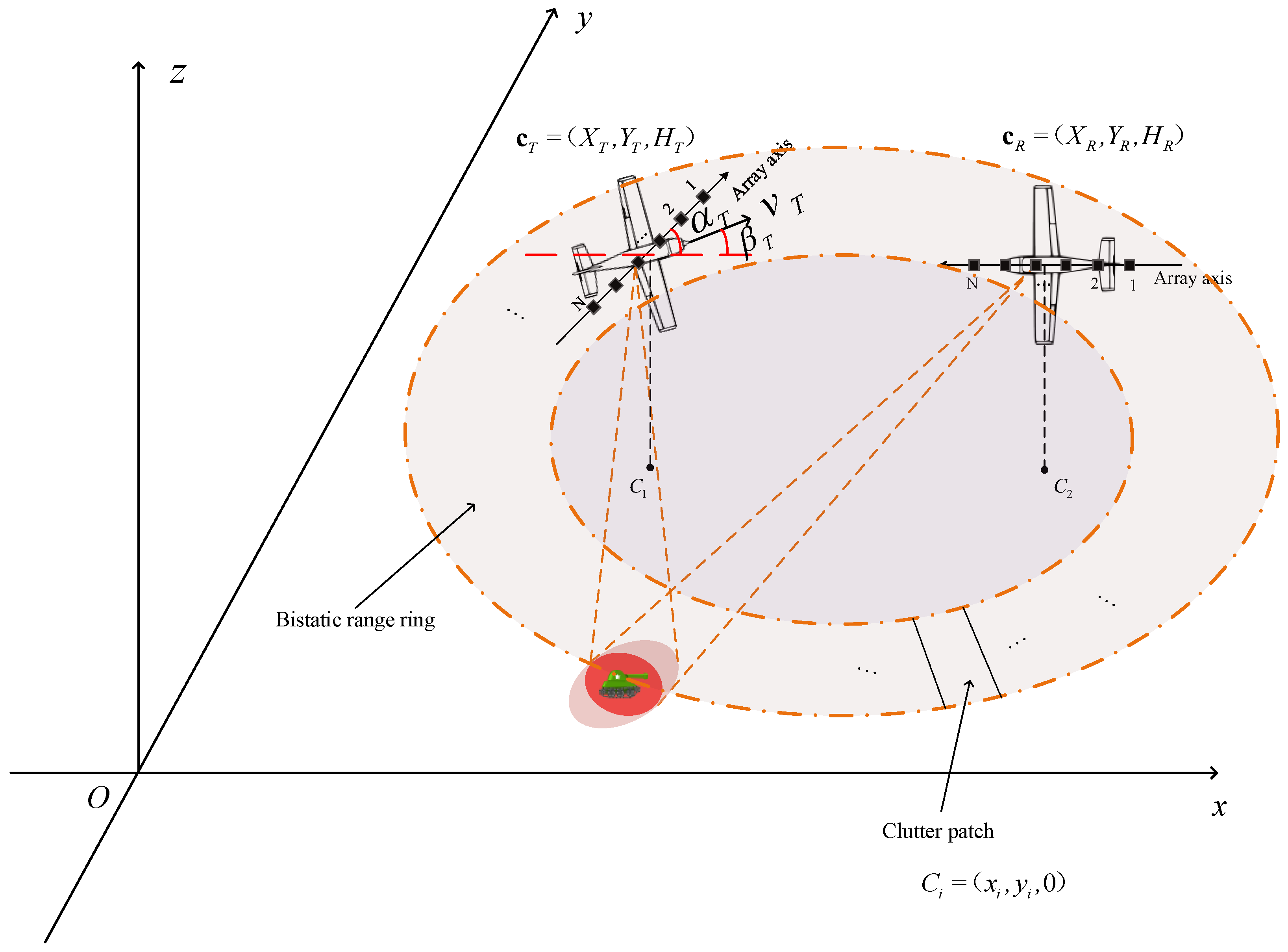 Remotesensing 16 02516 g001