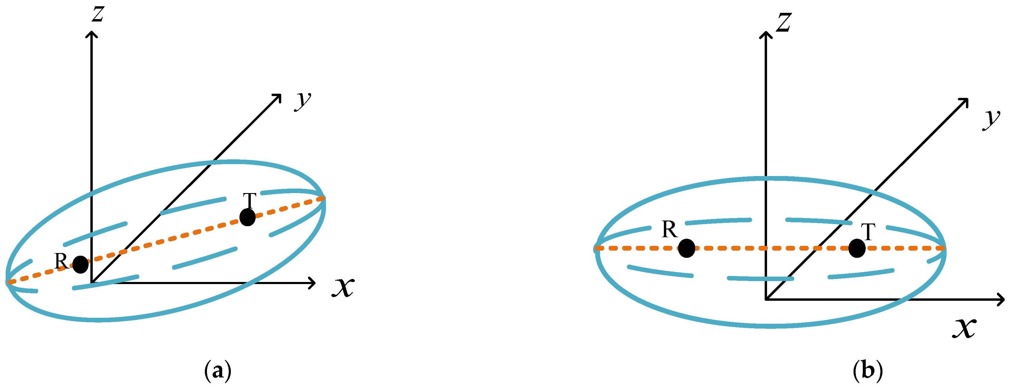 Remotesensing 16 02516 g002