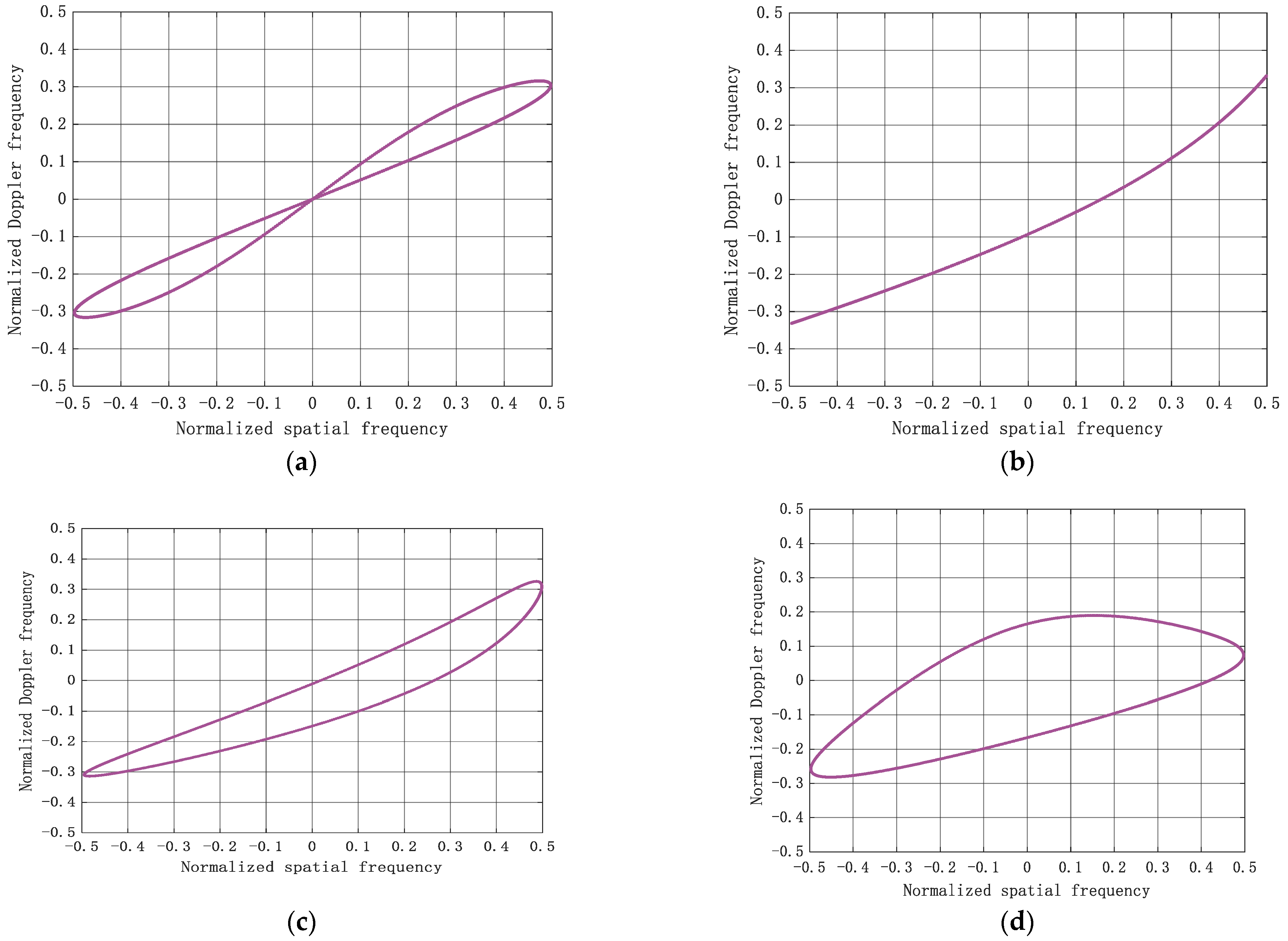 Remotesensing 16 02516 g003