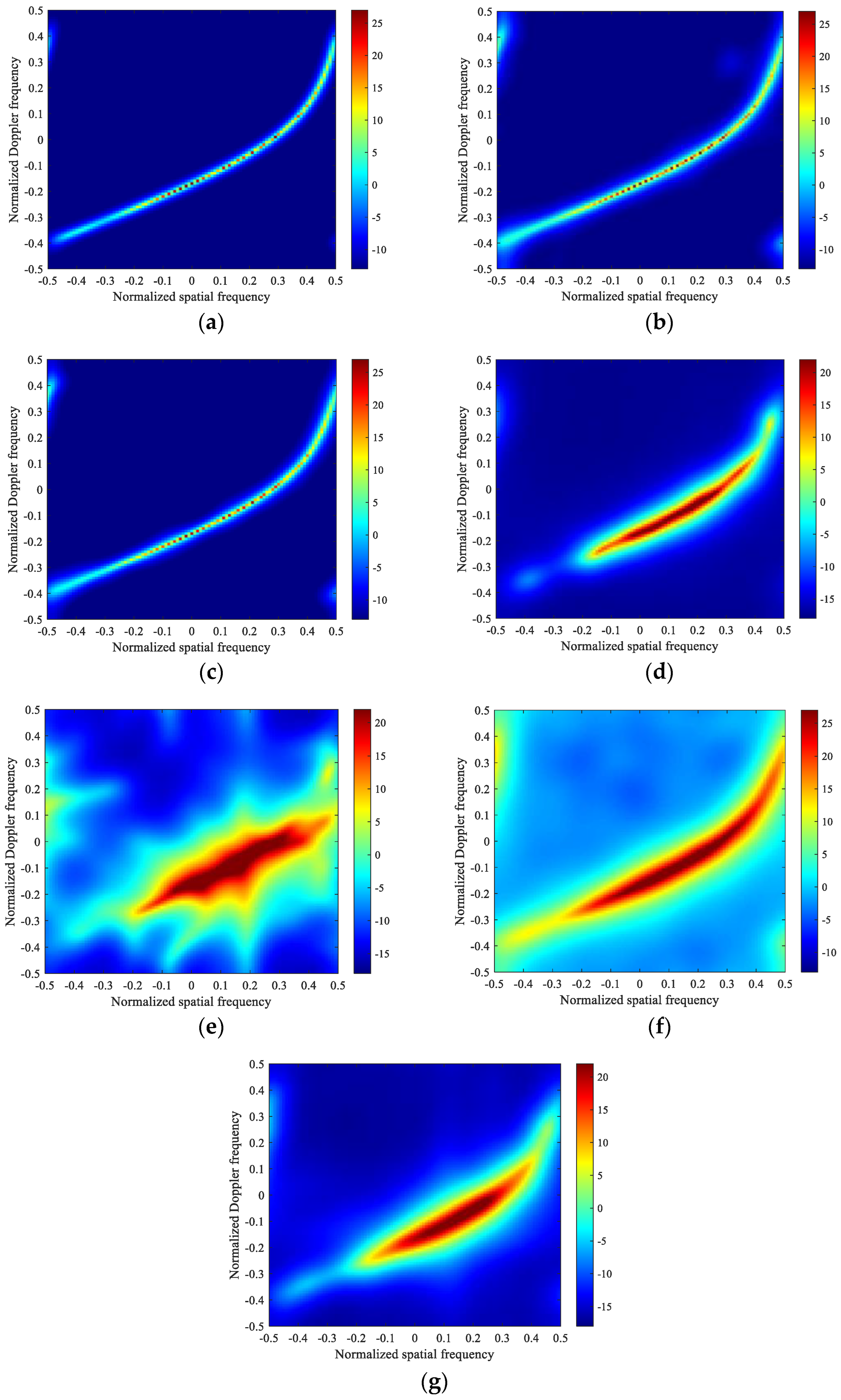 Remotesensing 16 02516 g008