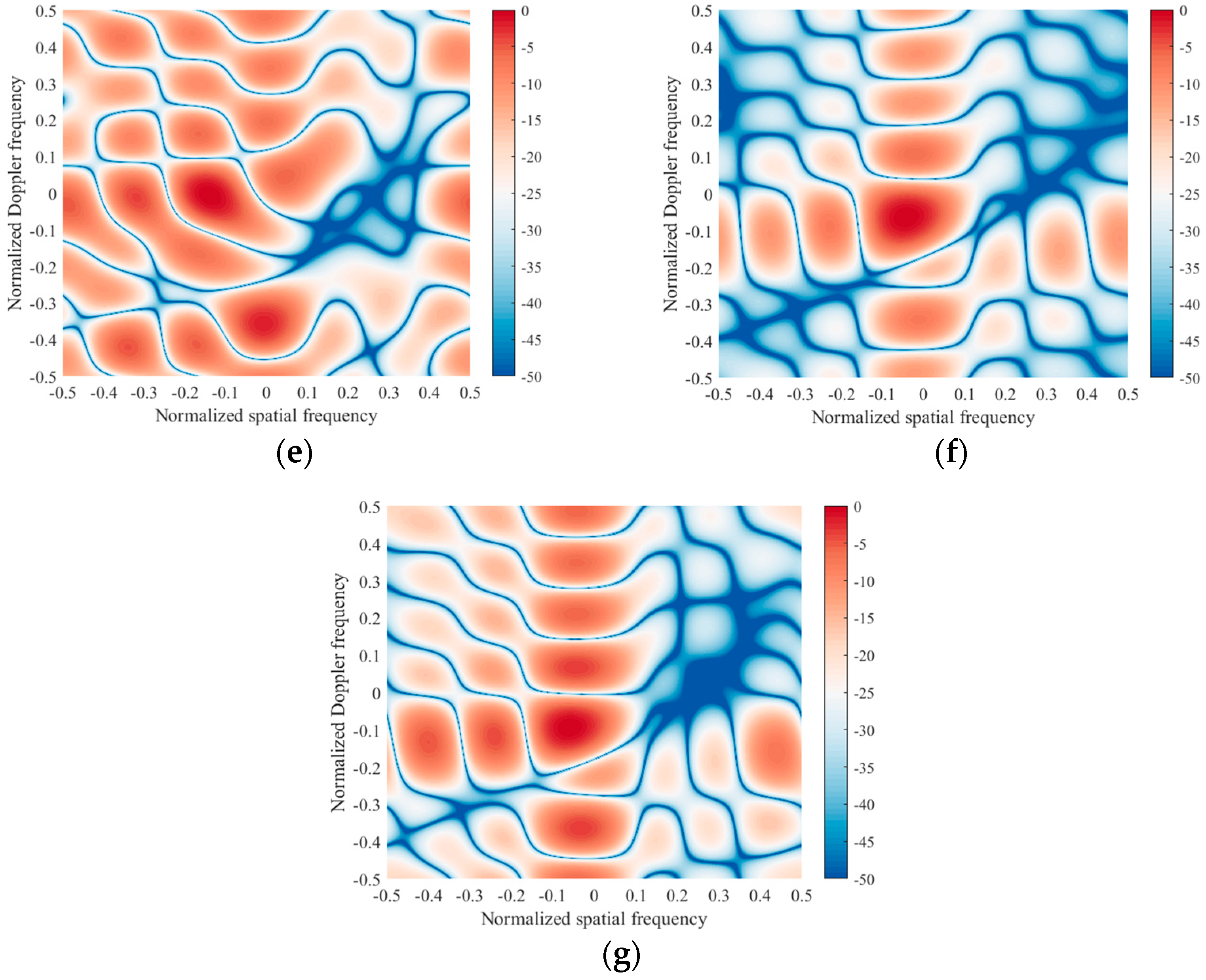 Remotesensing 16 02516 g009b