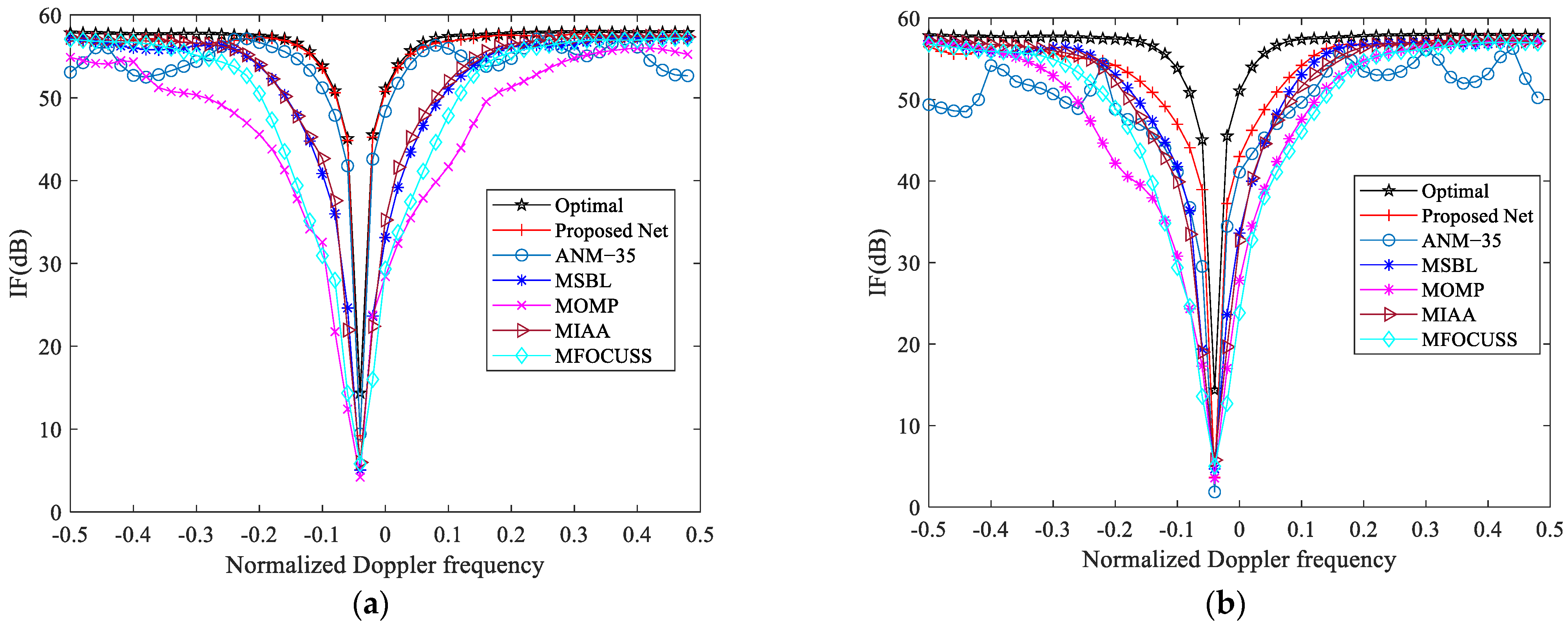 Remotesensing 16 02516 g011