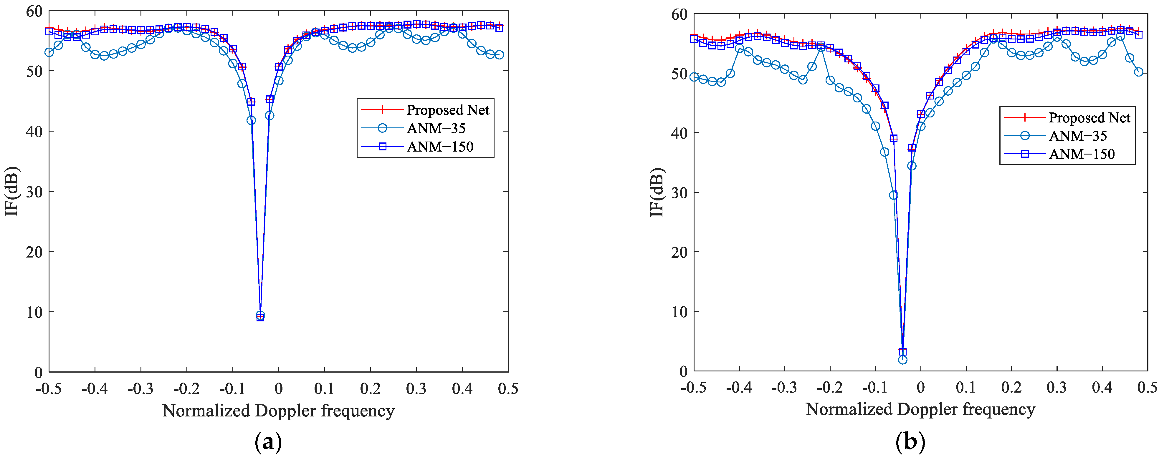 Remotesensing 16 02516 g012