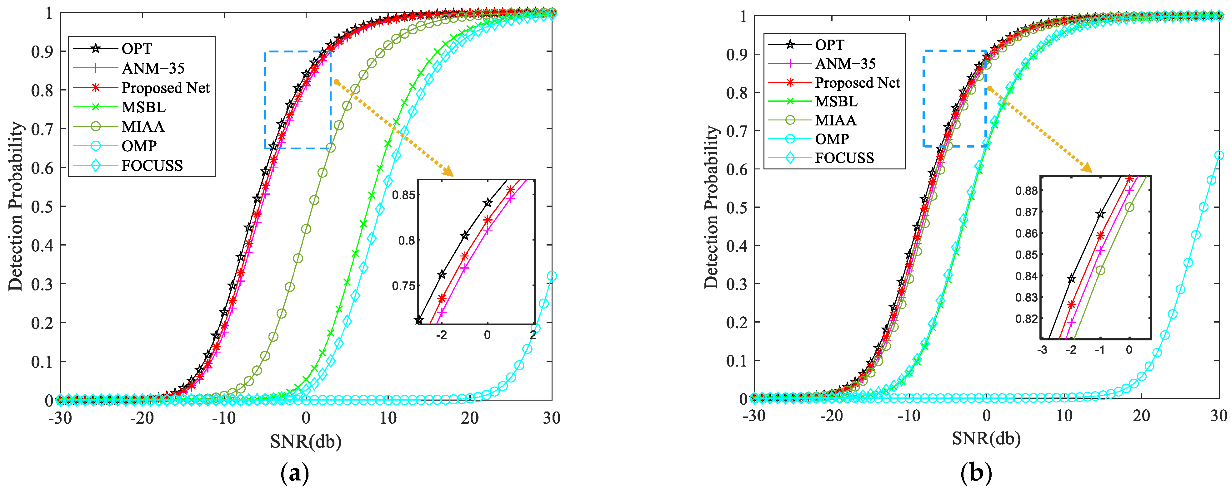 Remotesensing 16 02516 g013