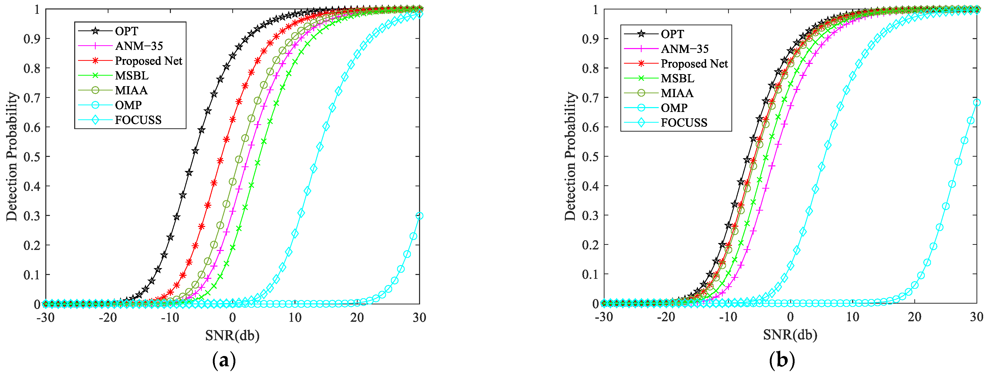 Remotesensing 16 02516 g014