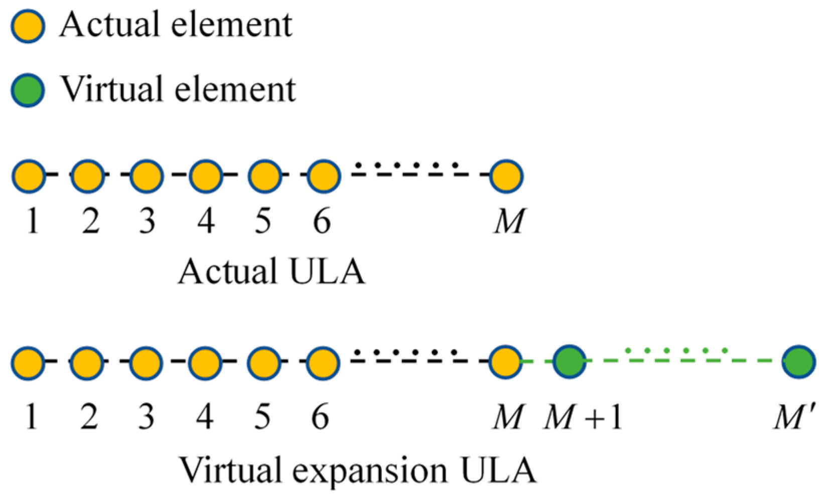 Remotesensing 16 02517 g003
