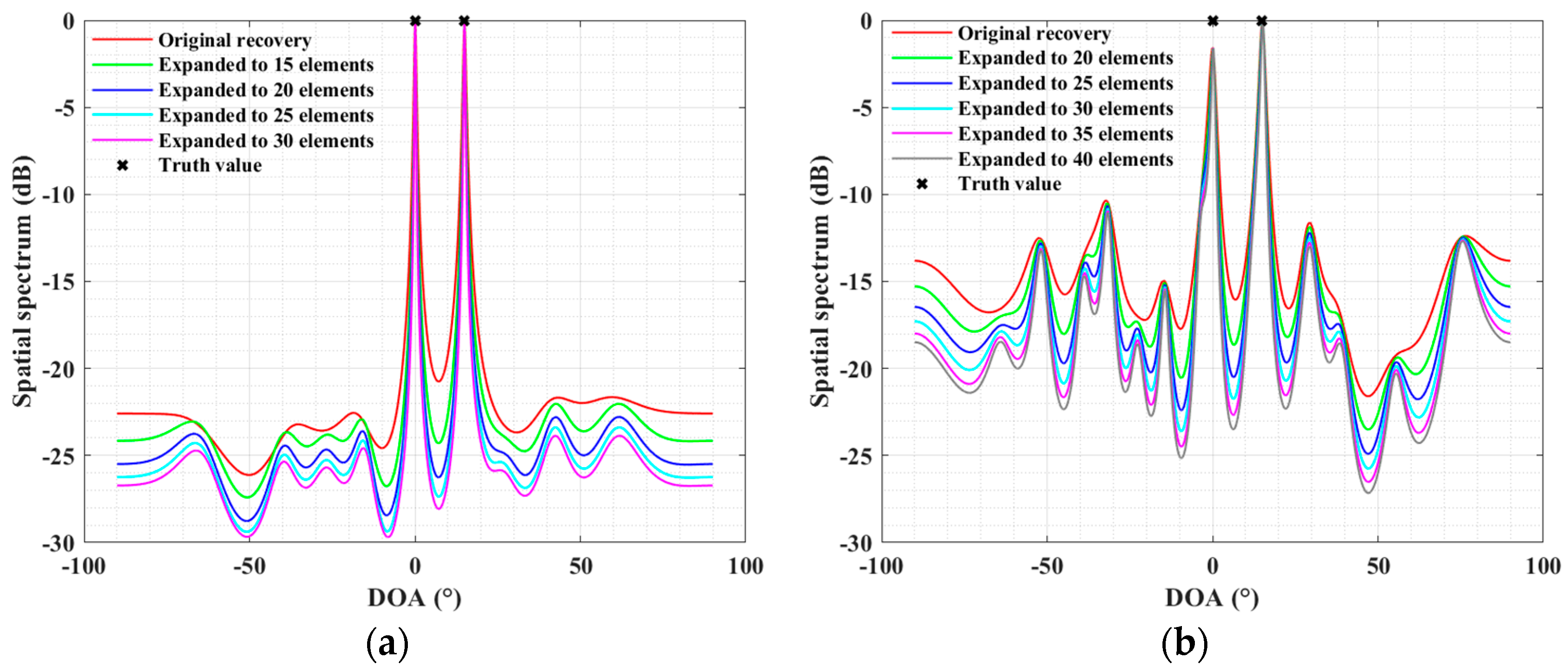 Remotesensing 16 02517 g006