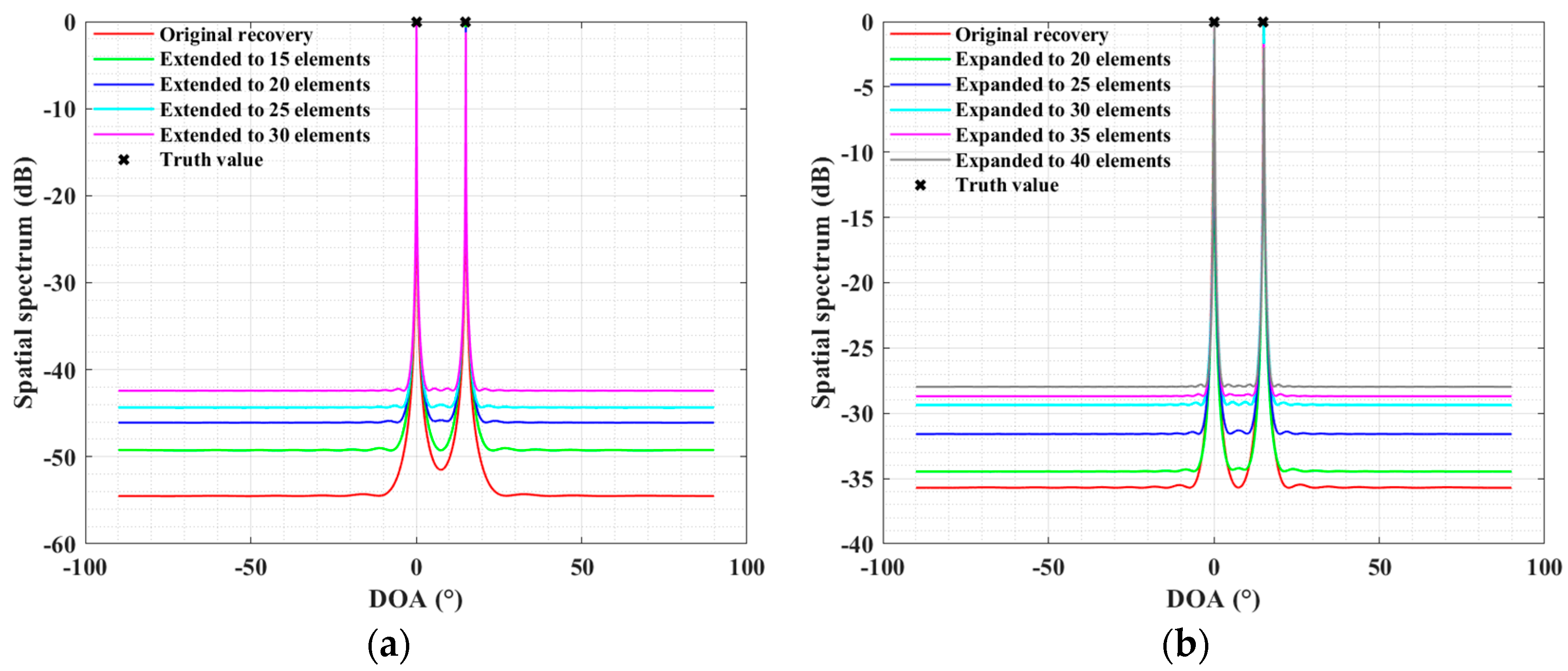 Remotesensing 16 02517 g007